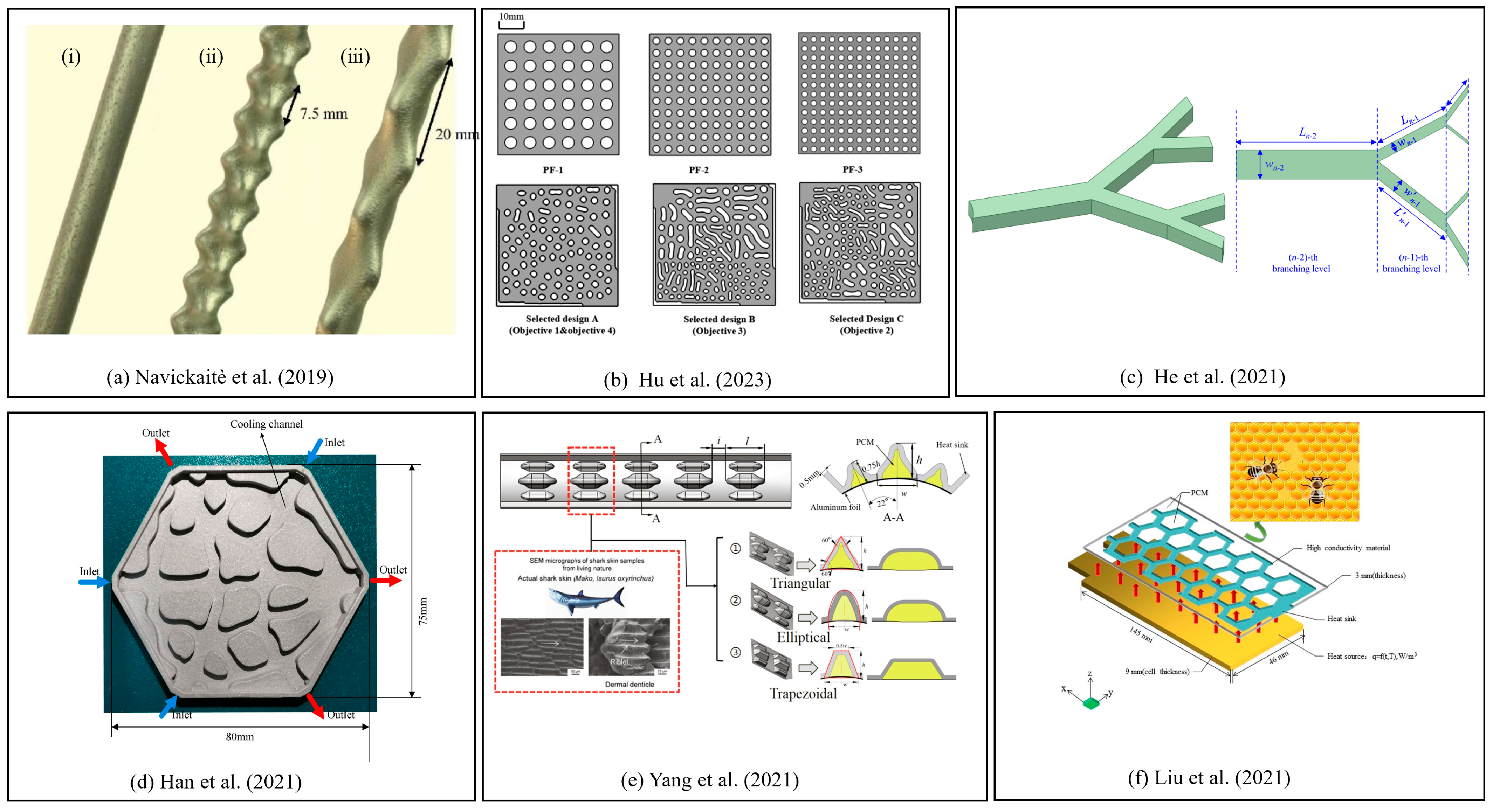 Energies 16 07133 g010