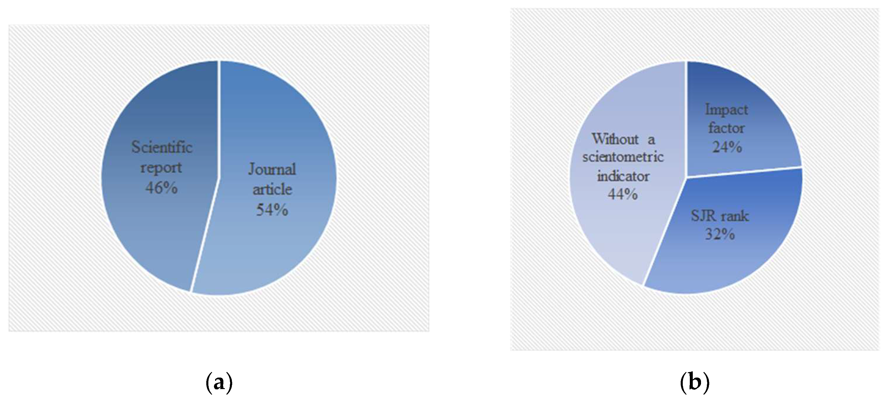 Energies 16 07136 g001