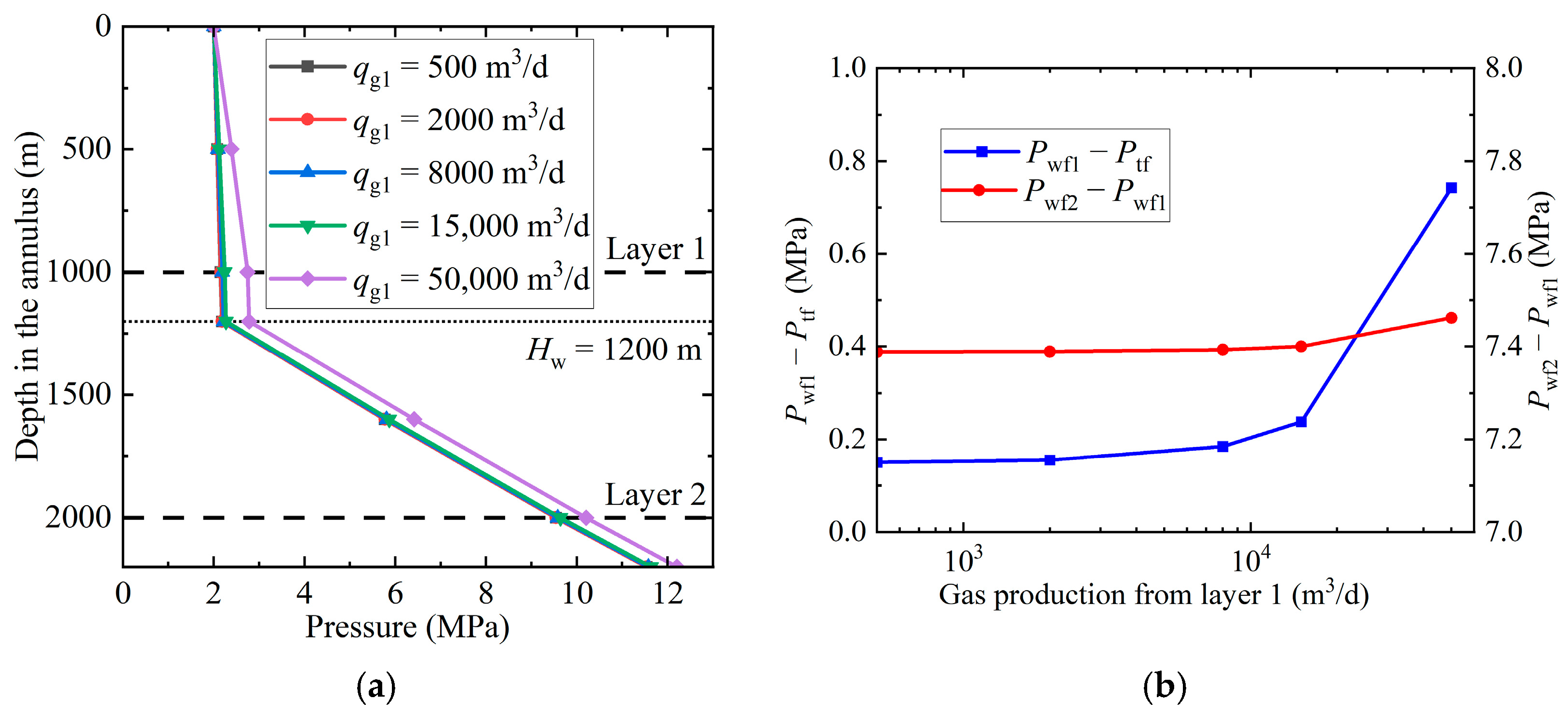 Energies 16 07148 g007