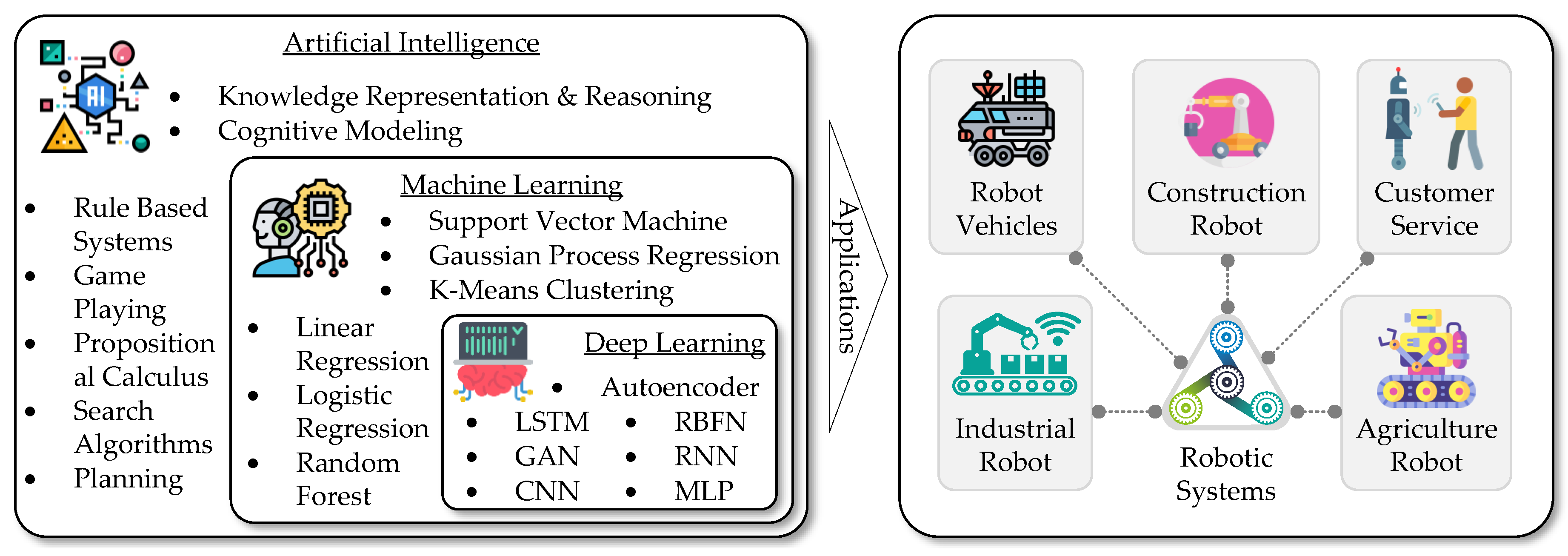 Energies 16 07156 g003