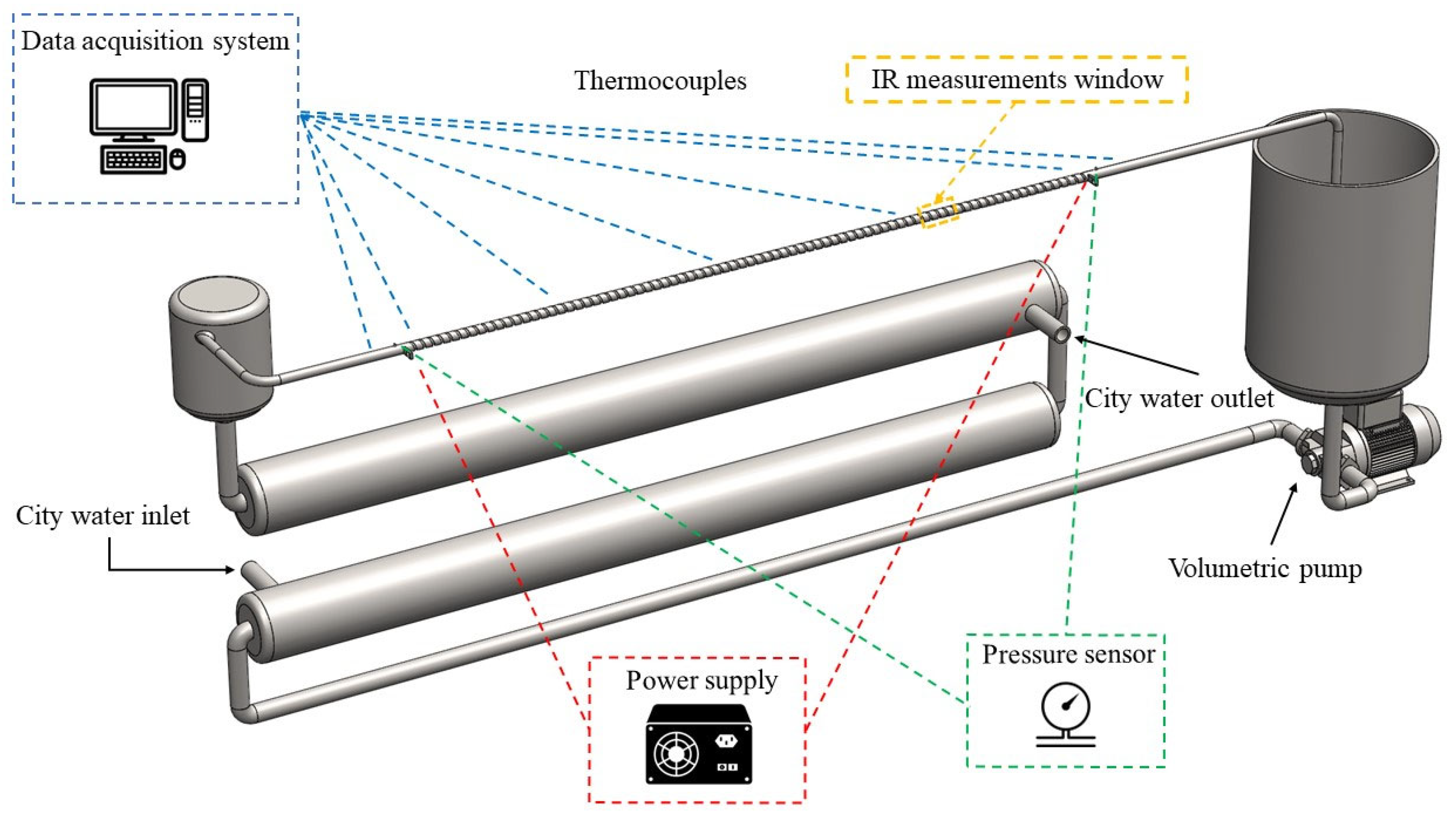 Energies 16 07181 g002