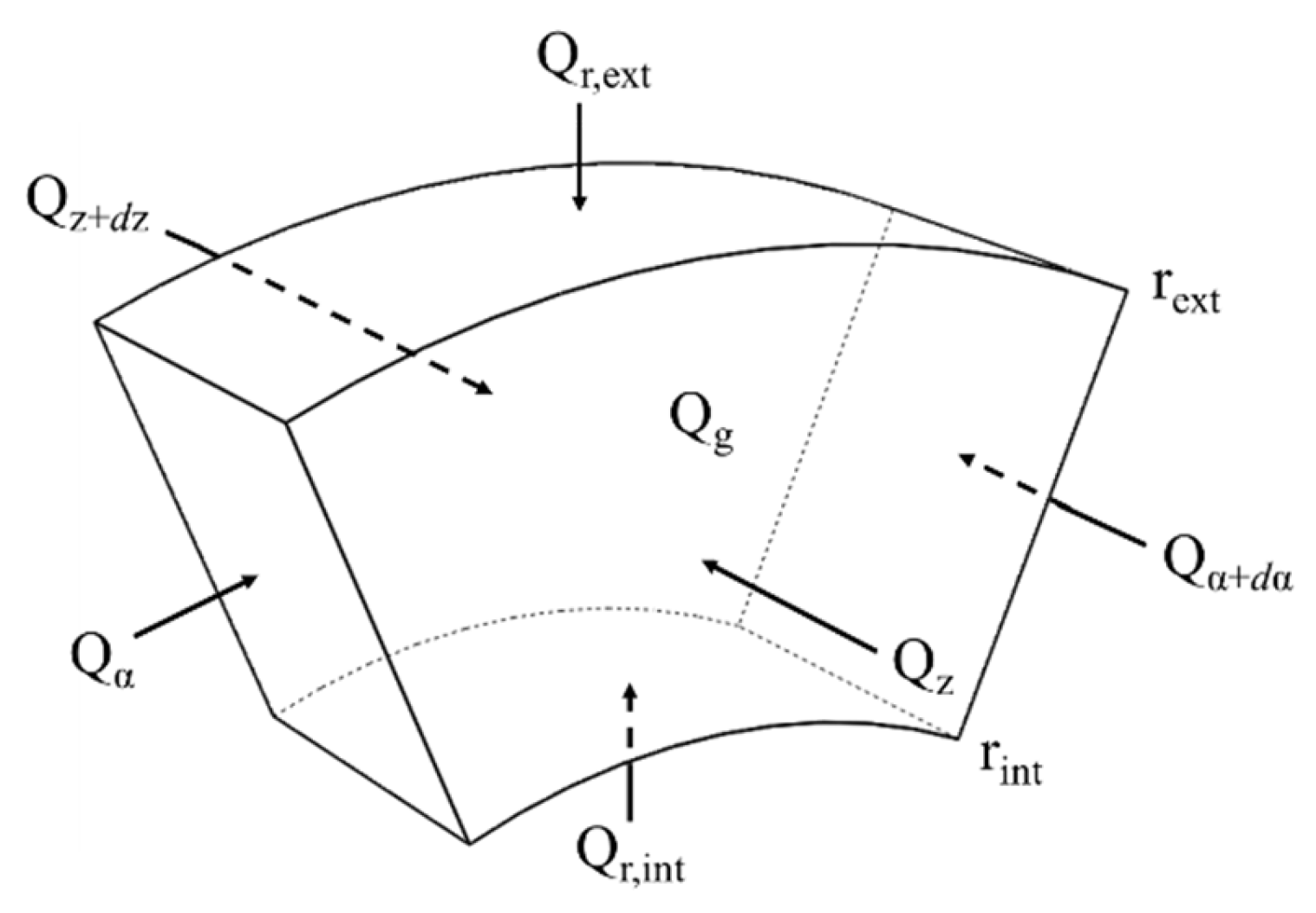 Energies 16 07181 g008