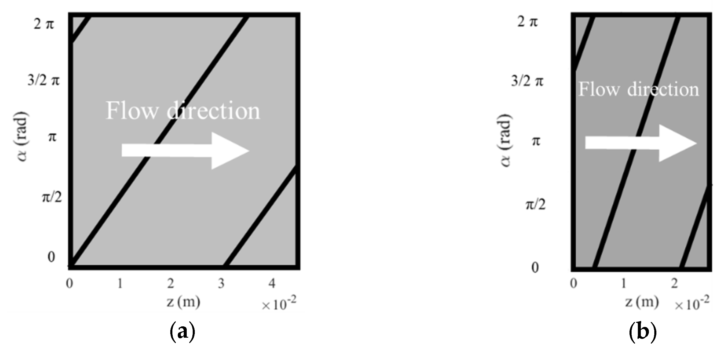 Energies 16 07181 g013a