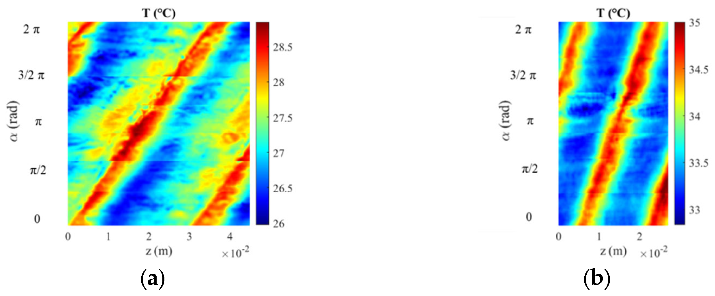 Energies 16 07181 g014a