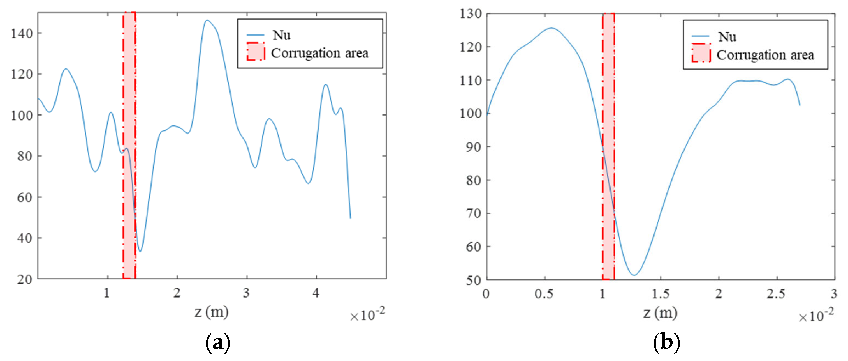 Energies 16 07181 g016a