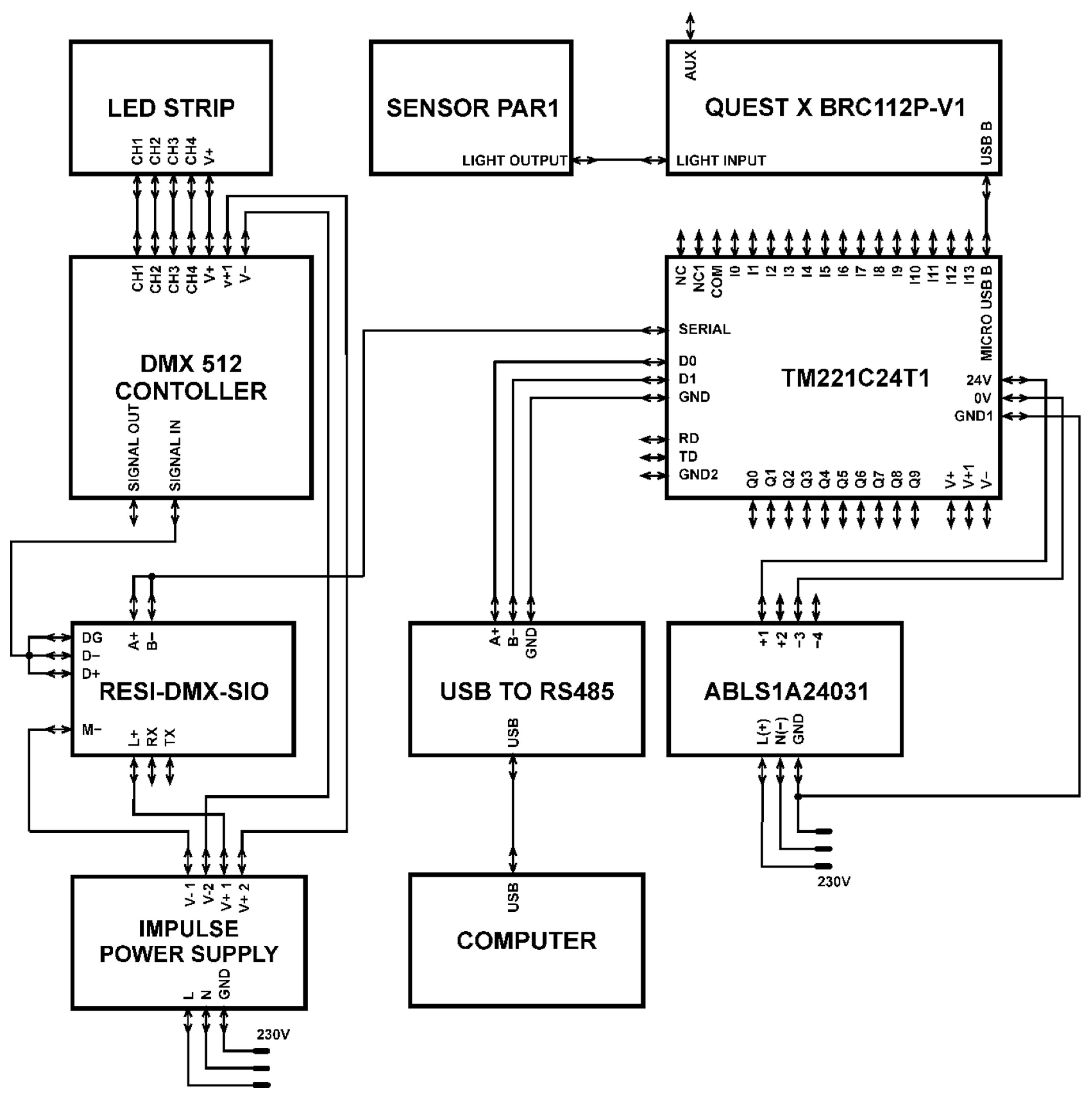 Energies 16 07183 g005