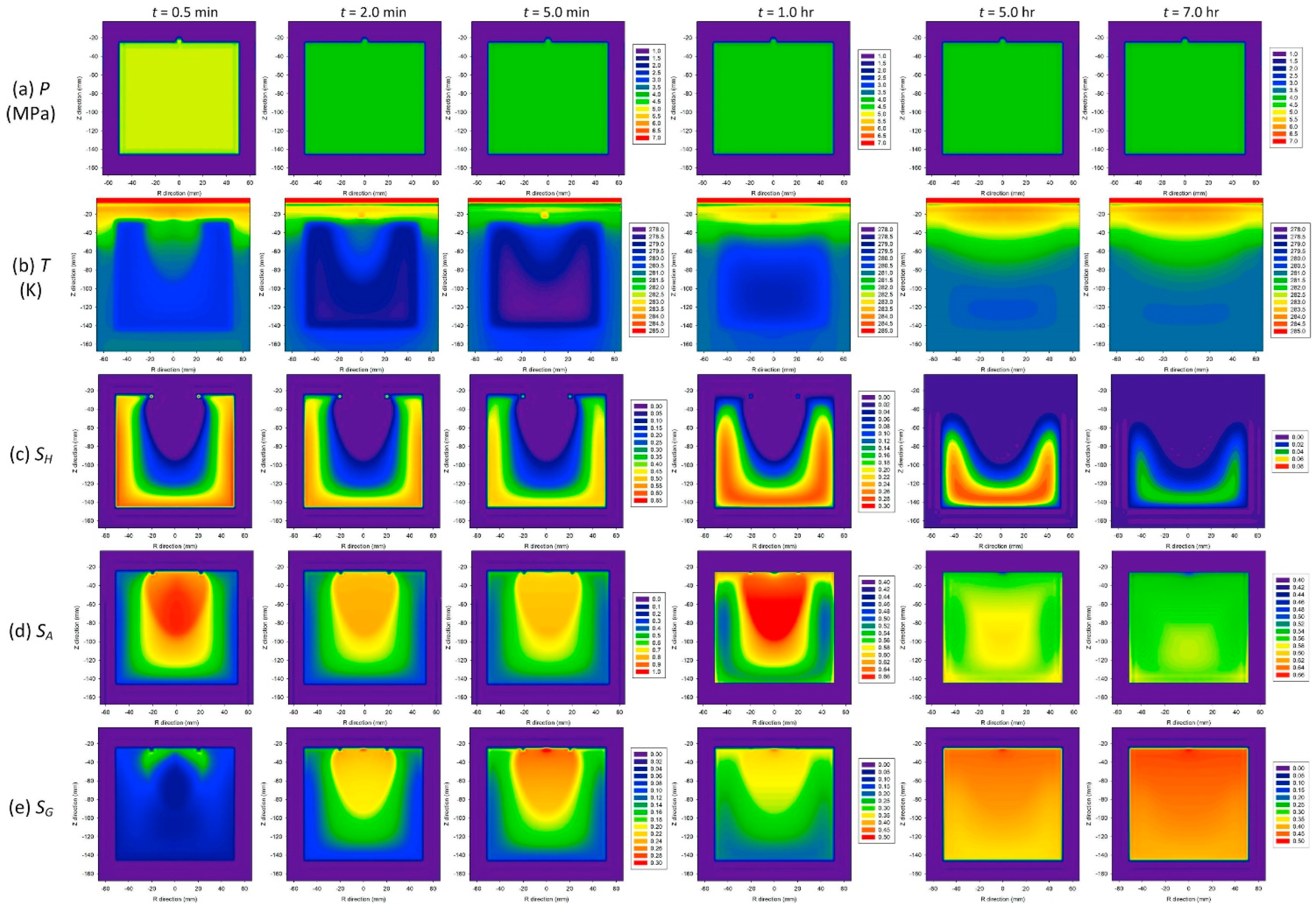 Energies 16 07184 g005