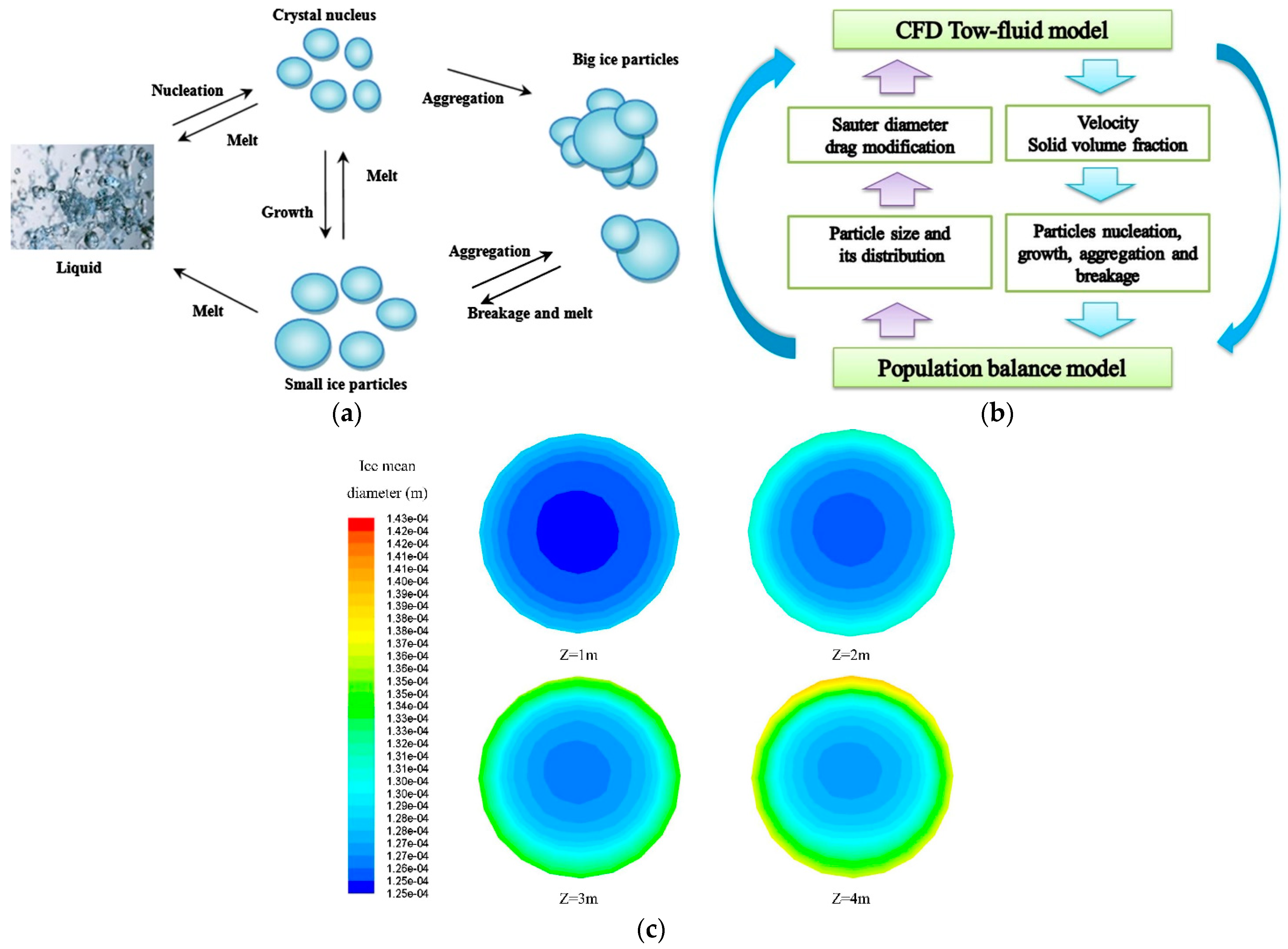 Energies 16 07184 g007