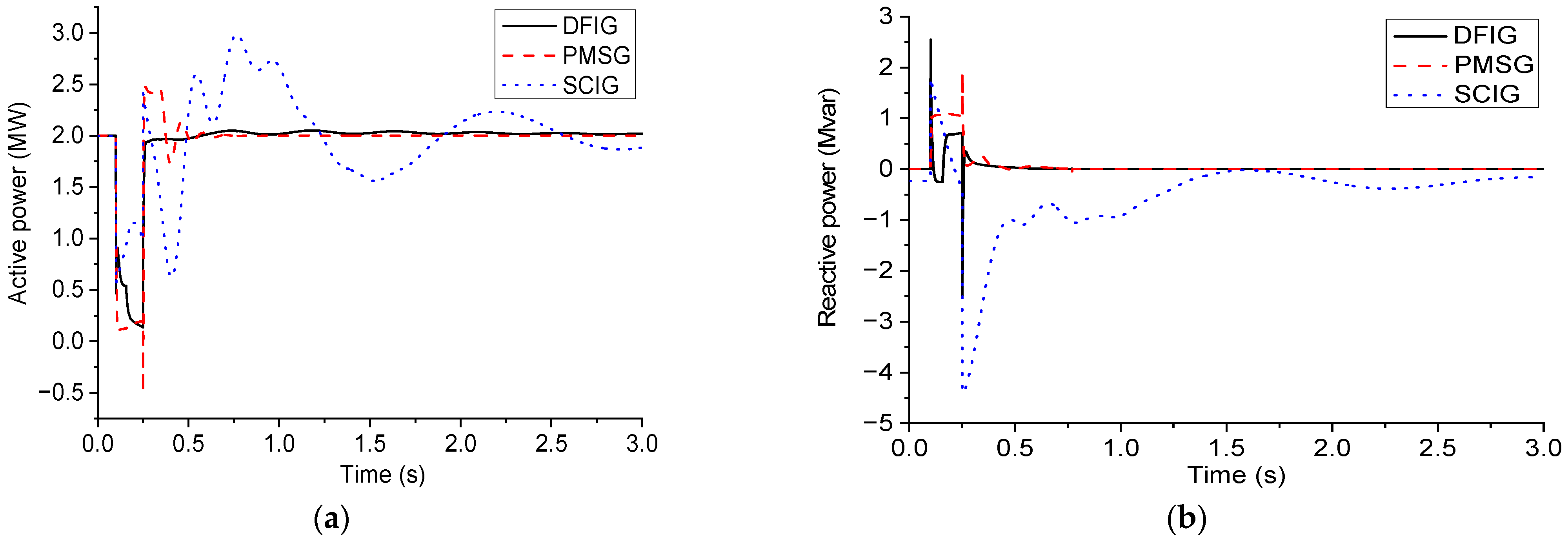 Energies 16 07191 g003