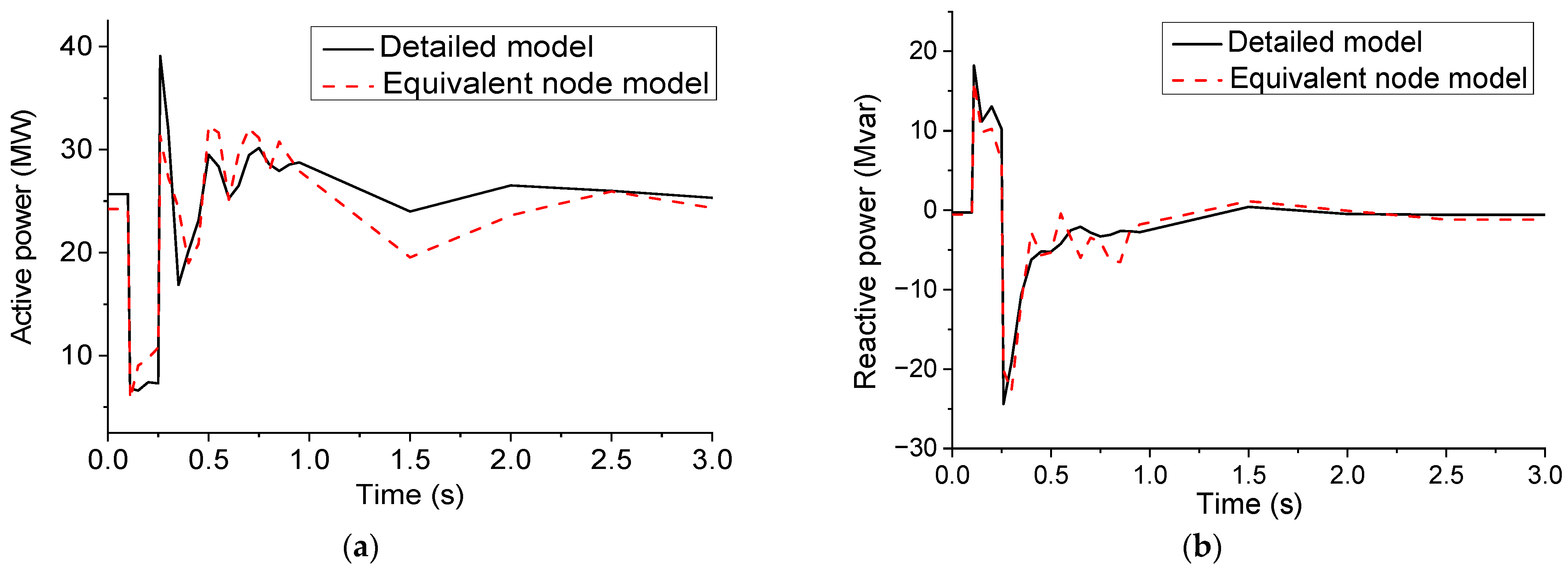 Energies 16 07191 g010