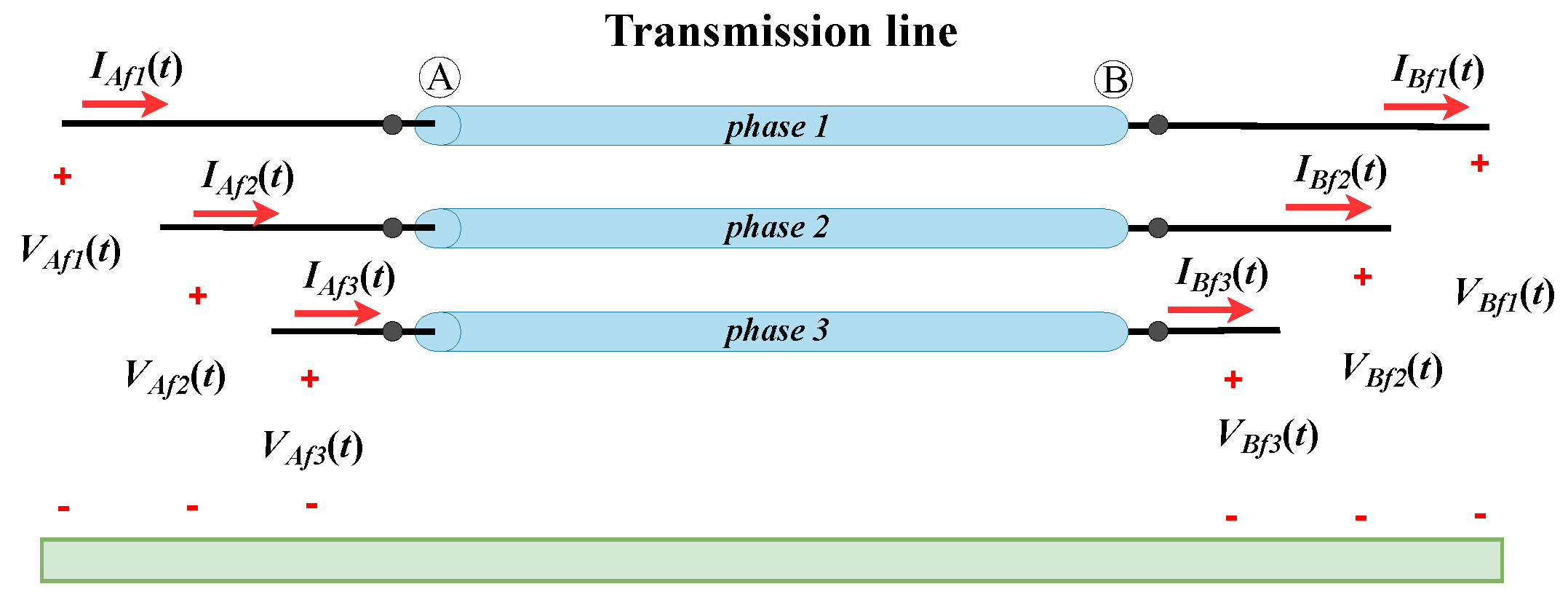 Energies 16 07192 g005