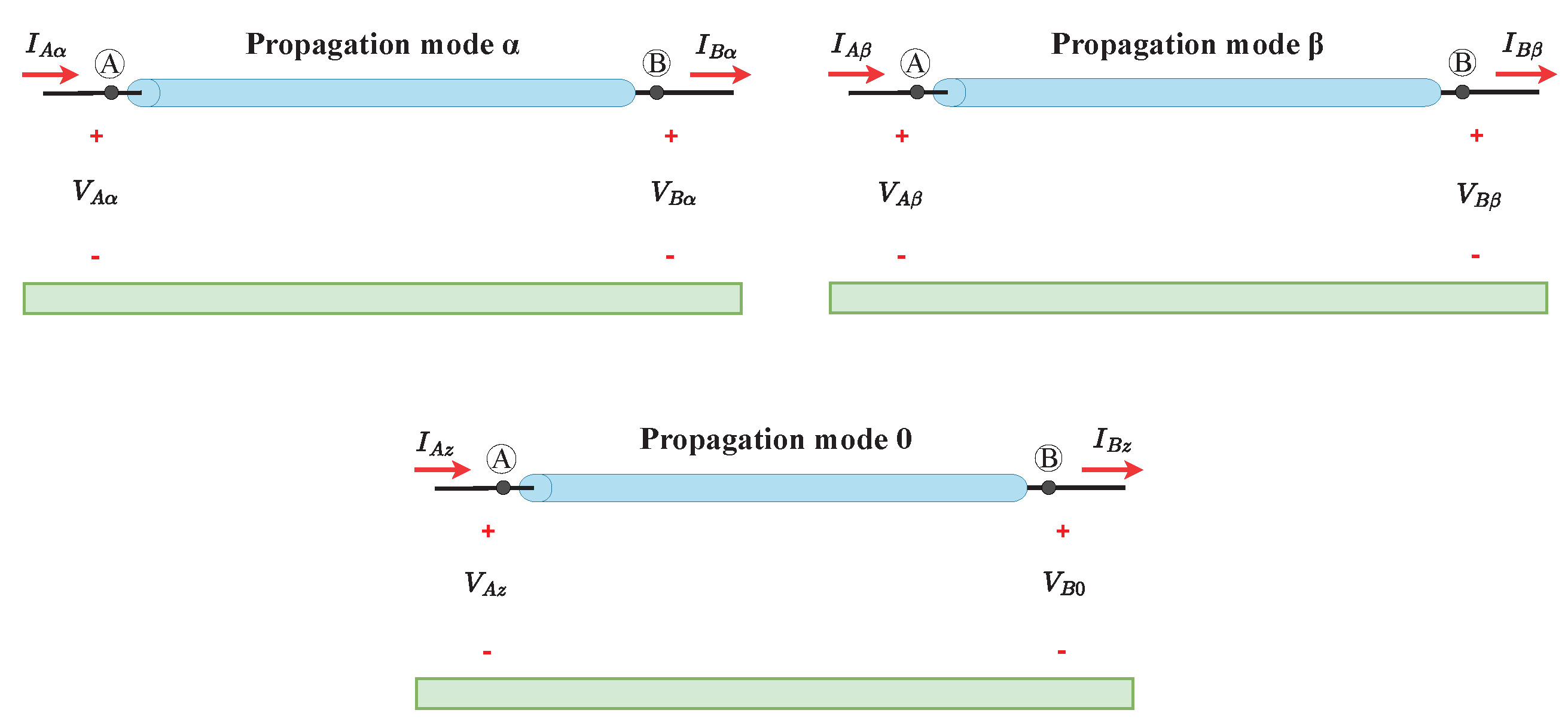 Energies 16 07192 g006
