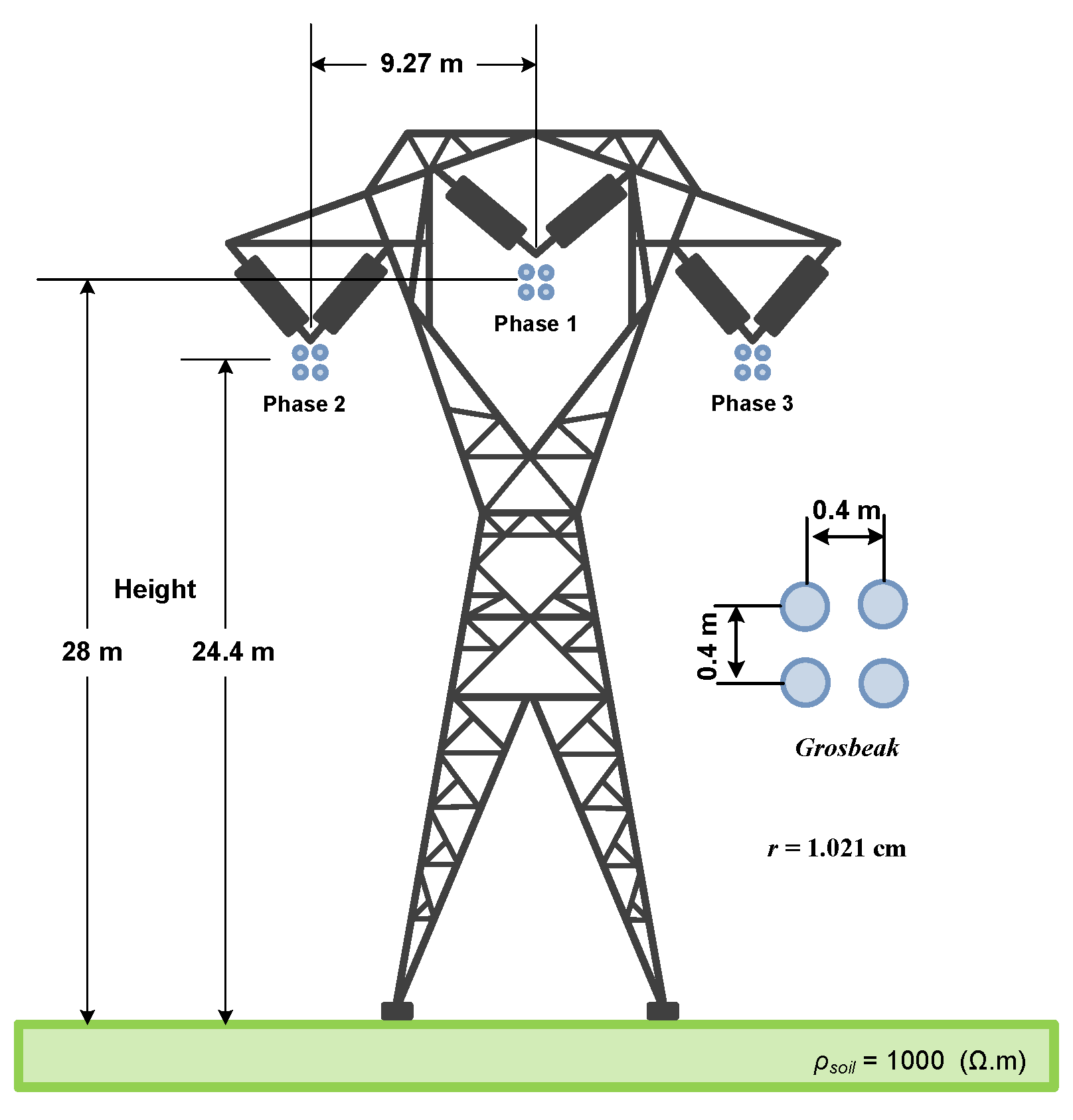 Energies 16 07192 g009