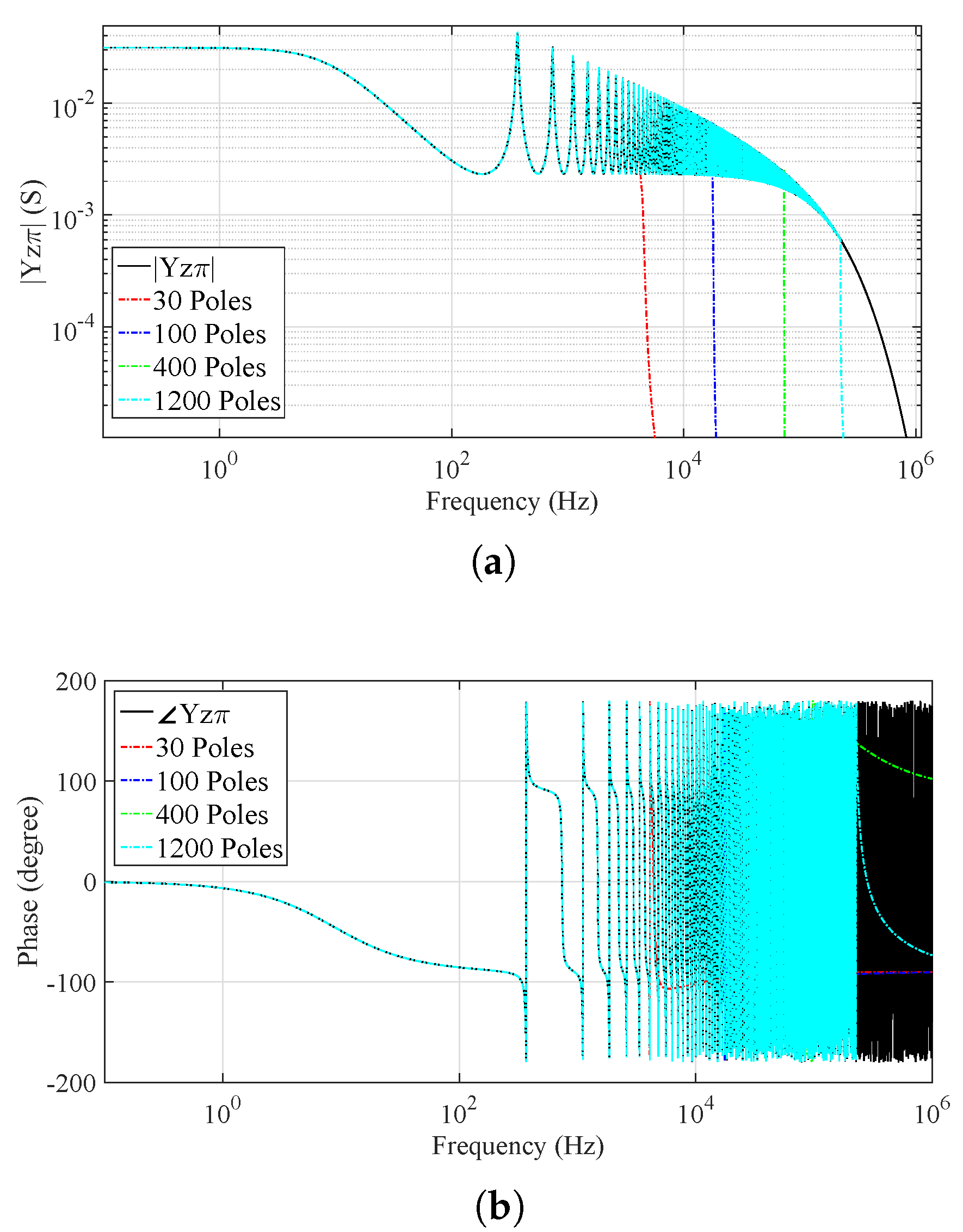 Energies 16 07192 g010