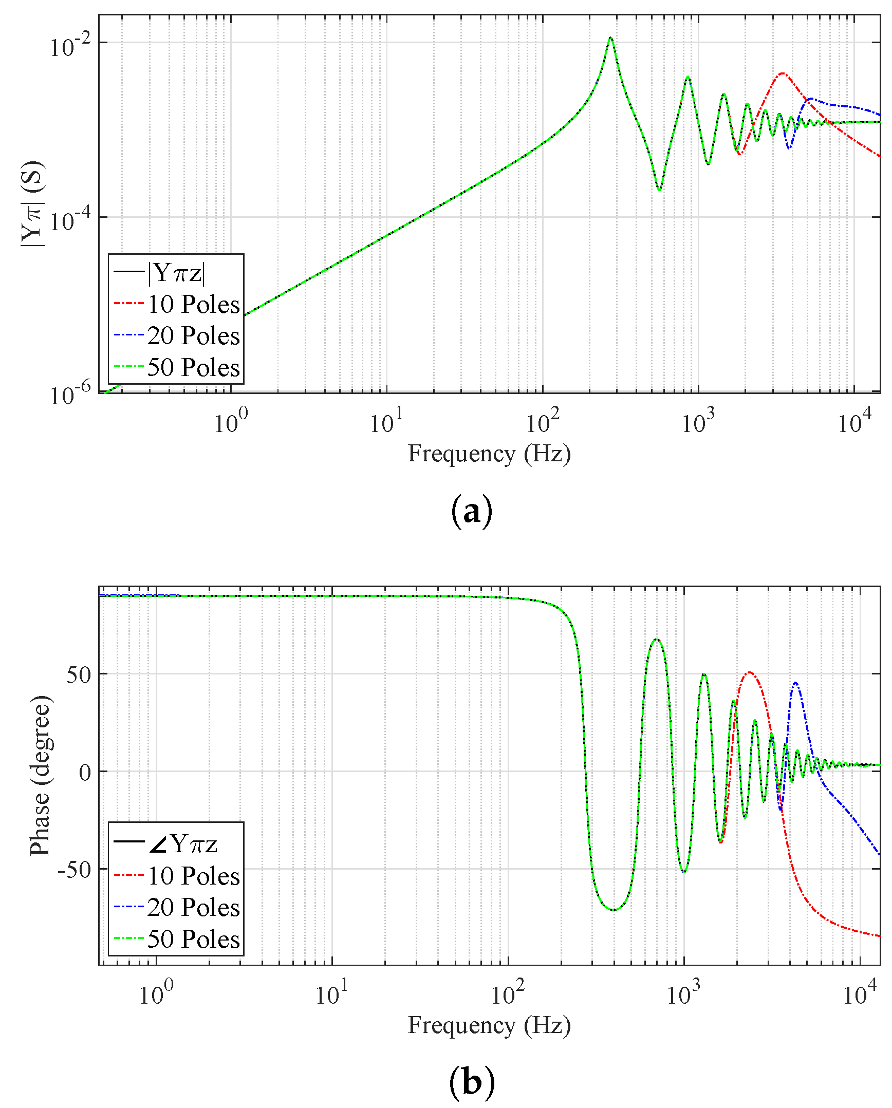 Energies 16 07192 g013