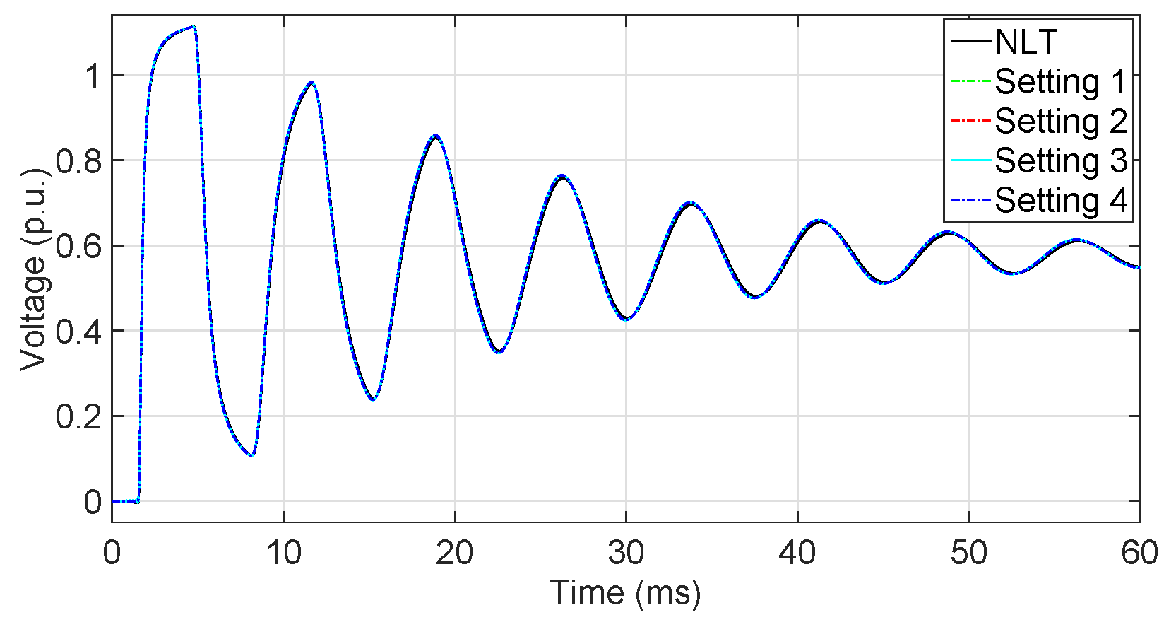 Energies 16 07192 g016