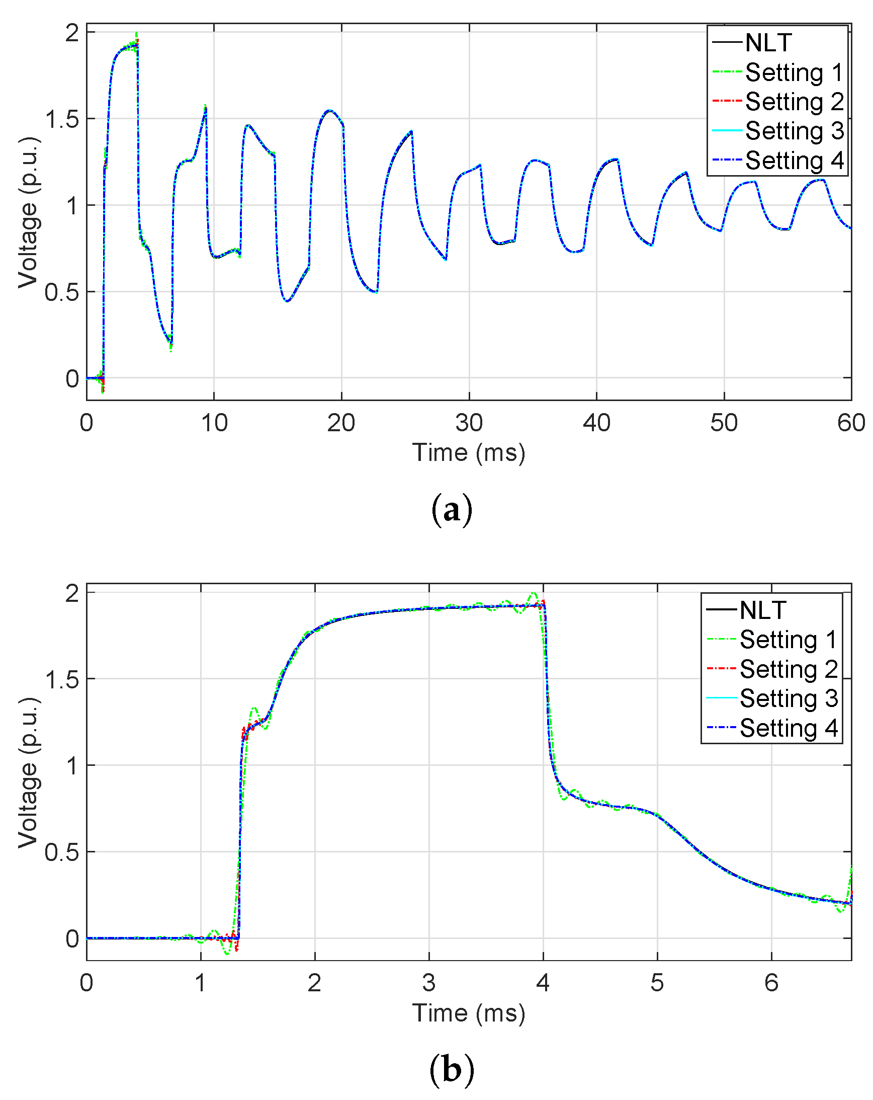 Energies 16 07192 g017