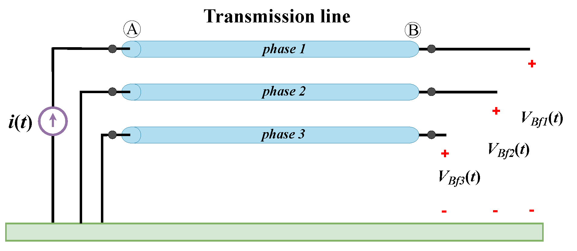 Energies 16 07192 g019