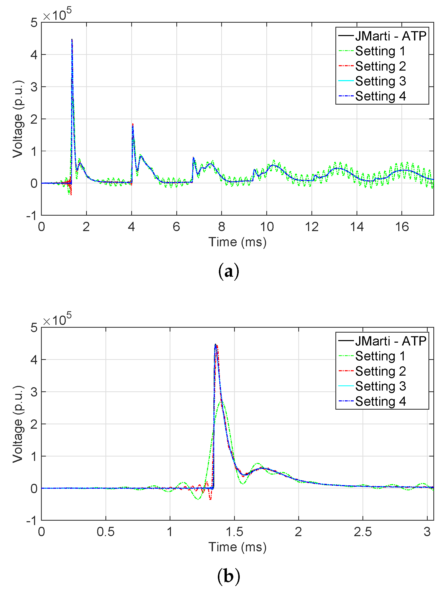 Energies 16 07192 g020