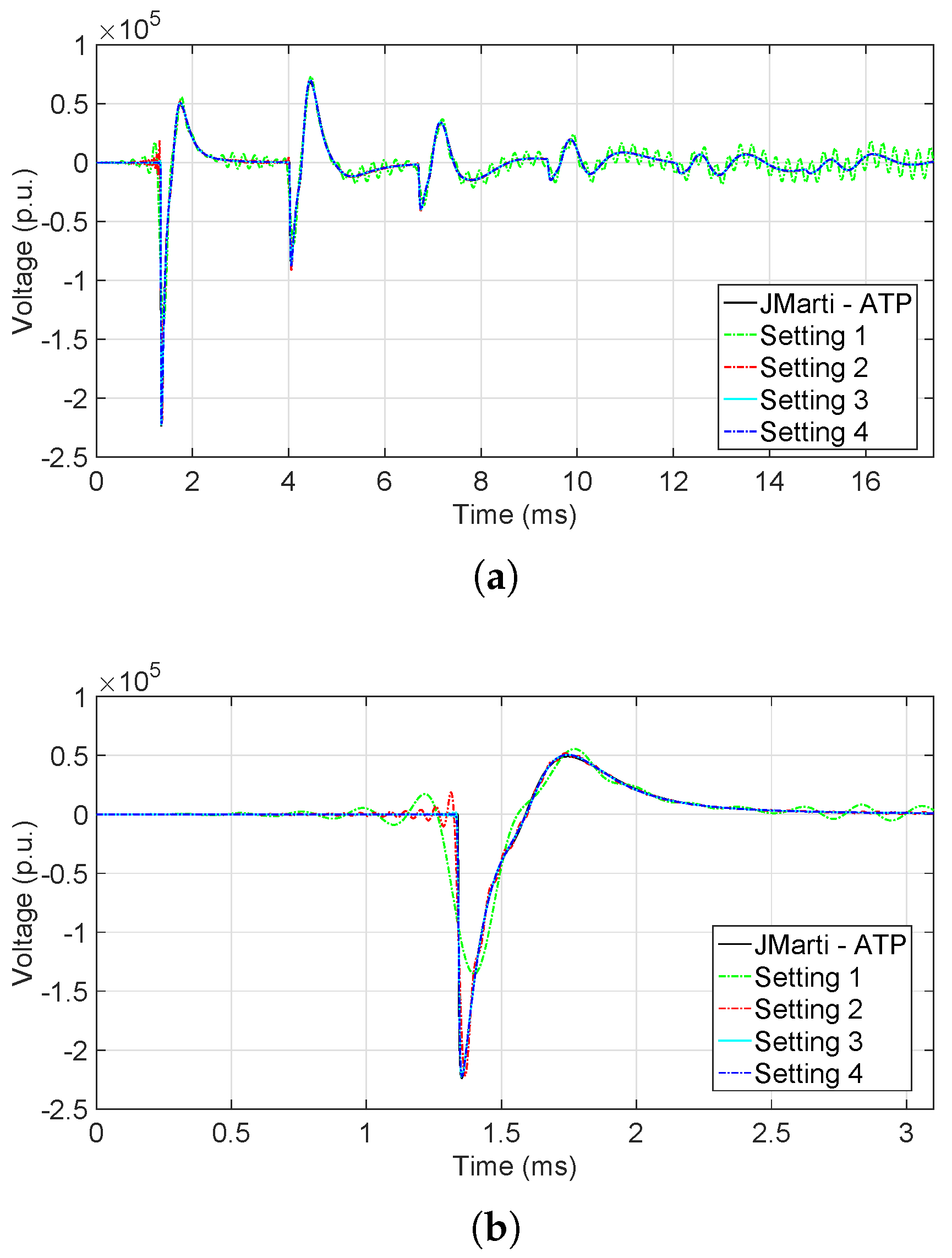 Energies 16 07192 g021