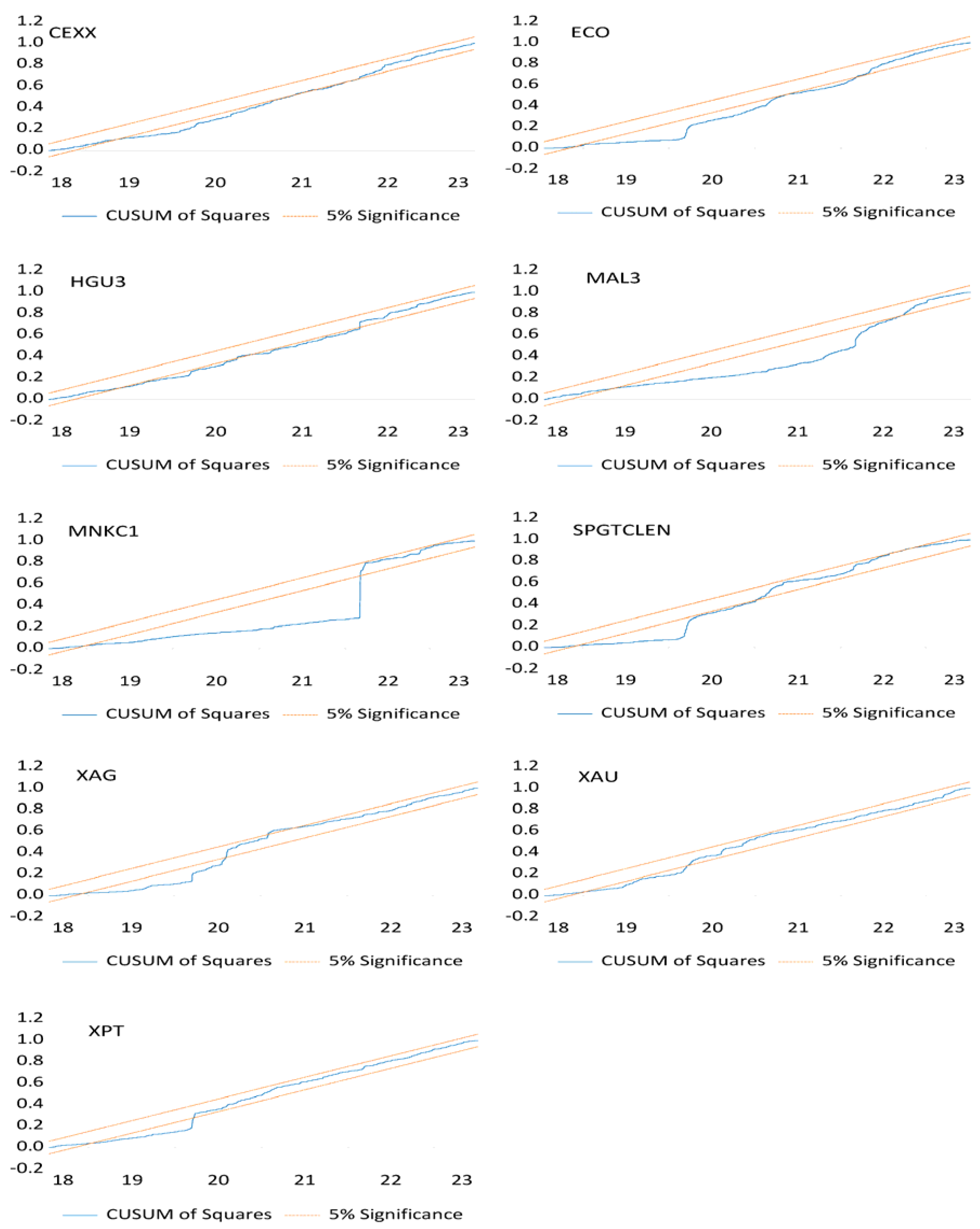 Energies 16 07197 g002