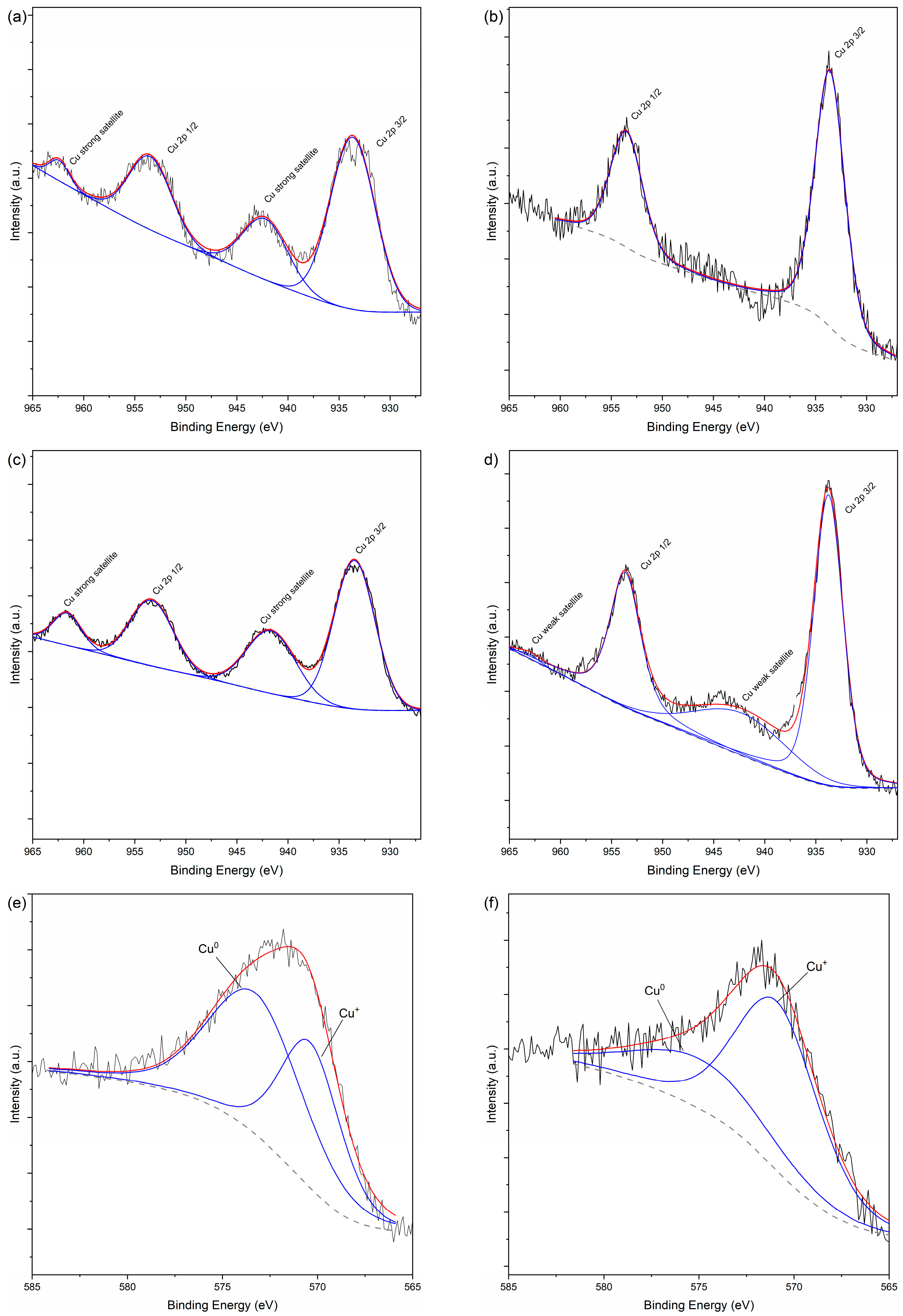 Energies 16 07201 g005