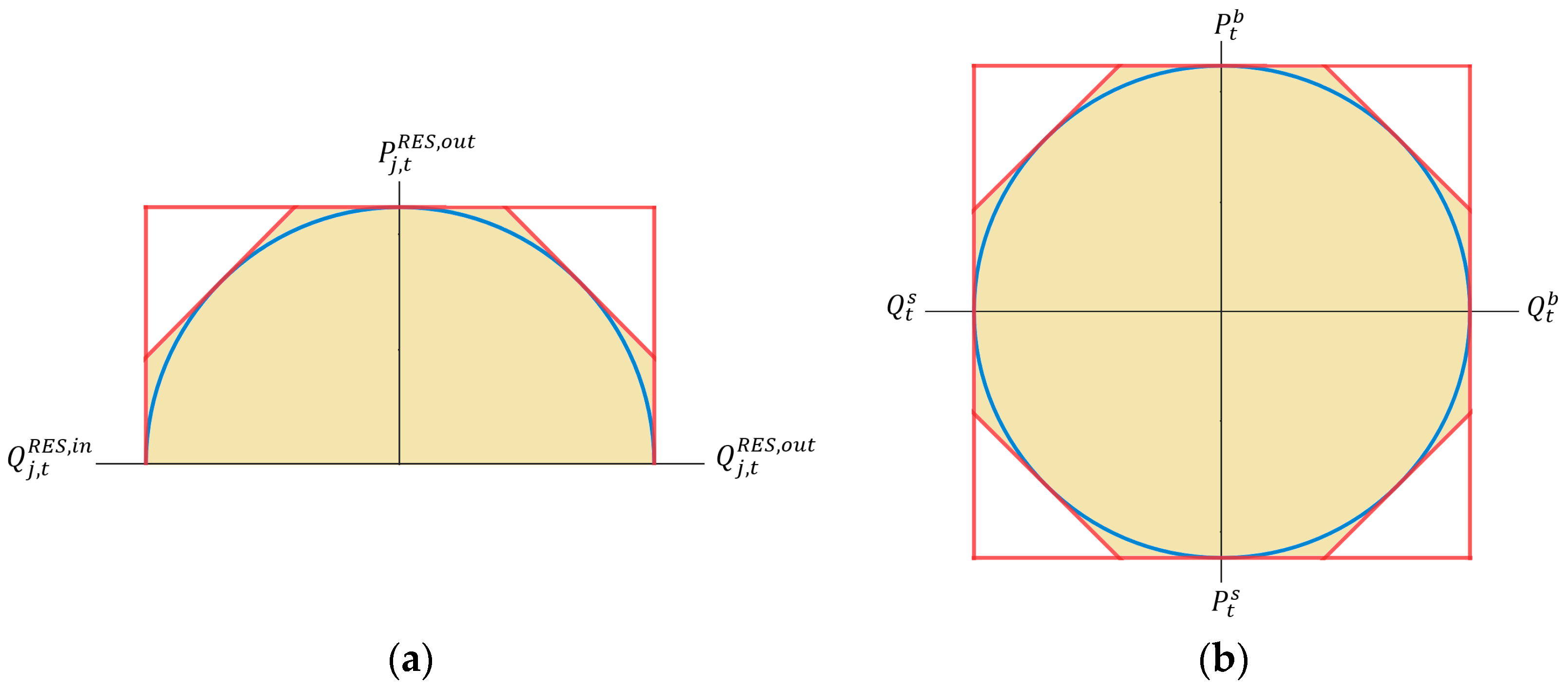 Energies 16 07213 g002