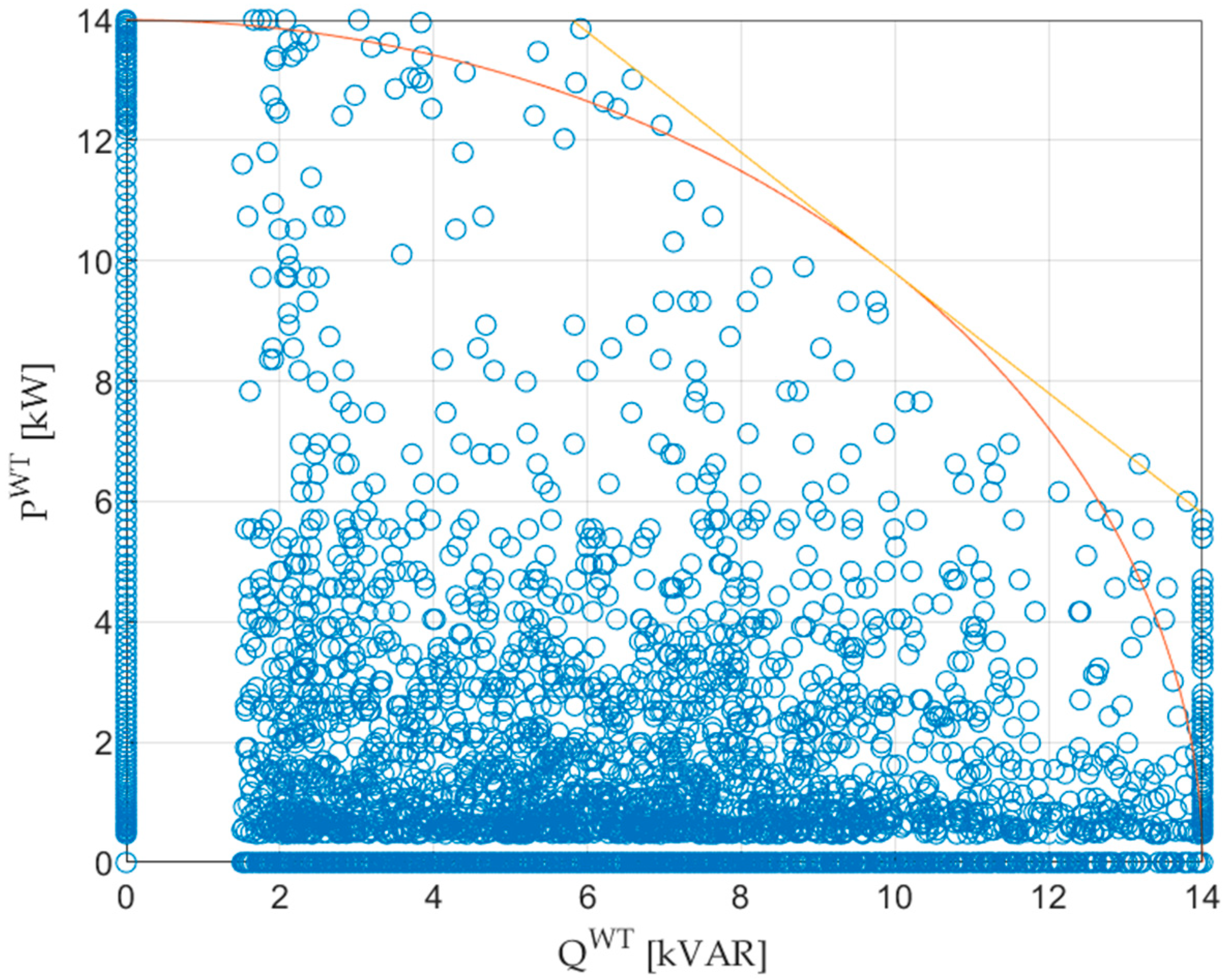 Energies 16 07213 g004