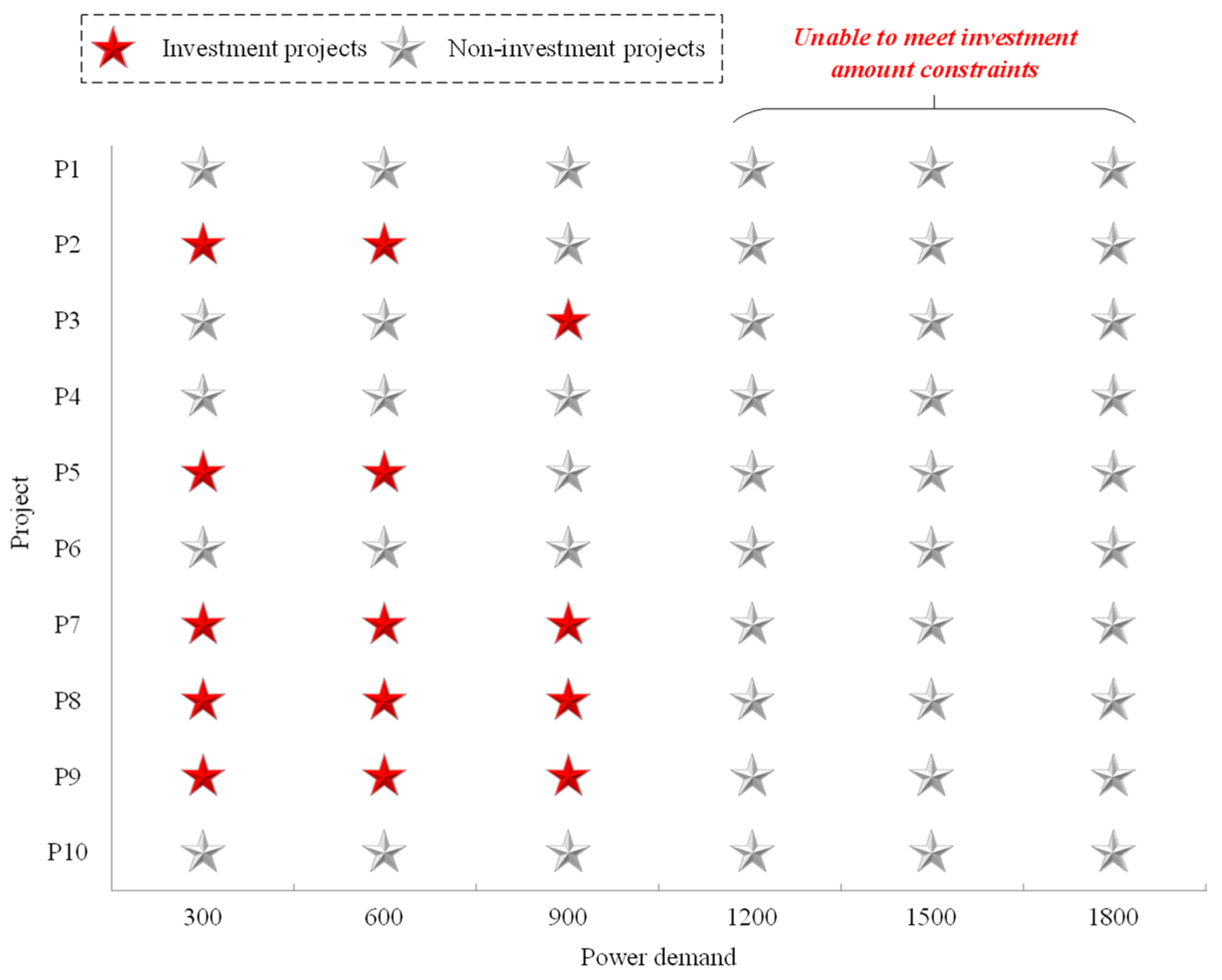 Energies 16 07215 g008