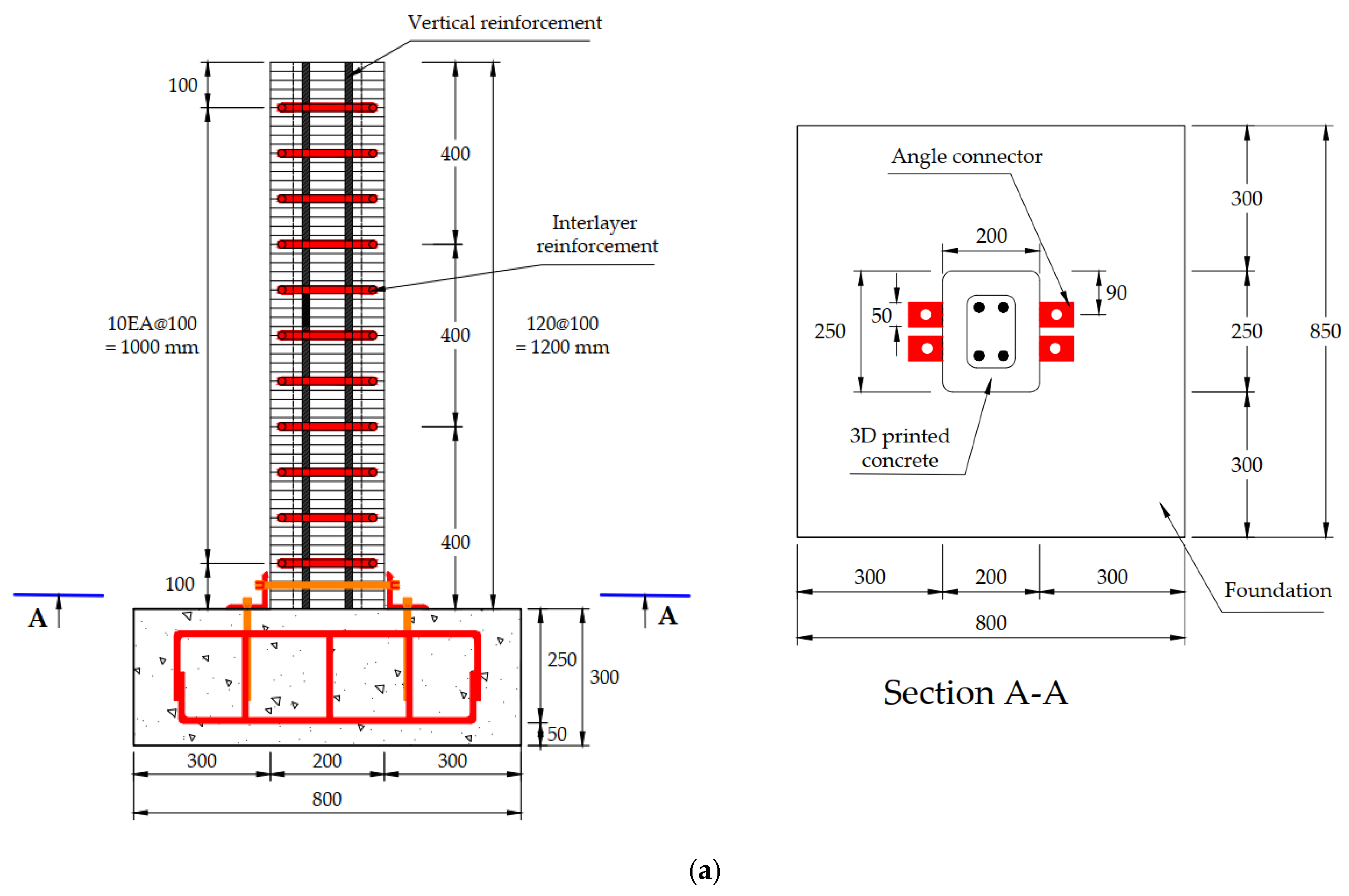 Energies 16 07218 g003a