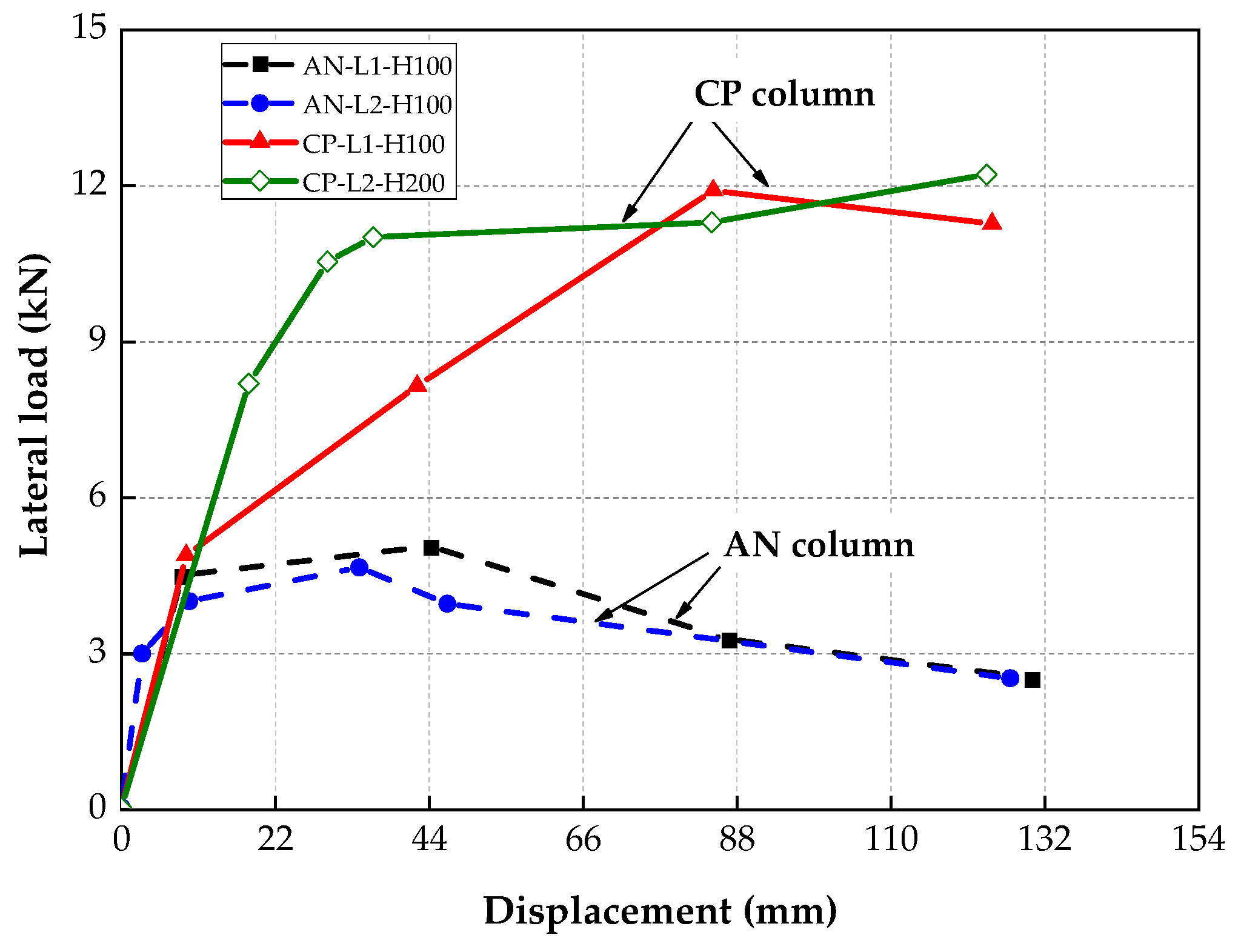 Energies 16 07218 g017