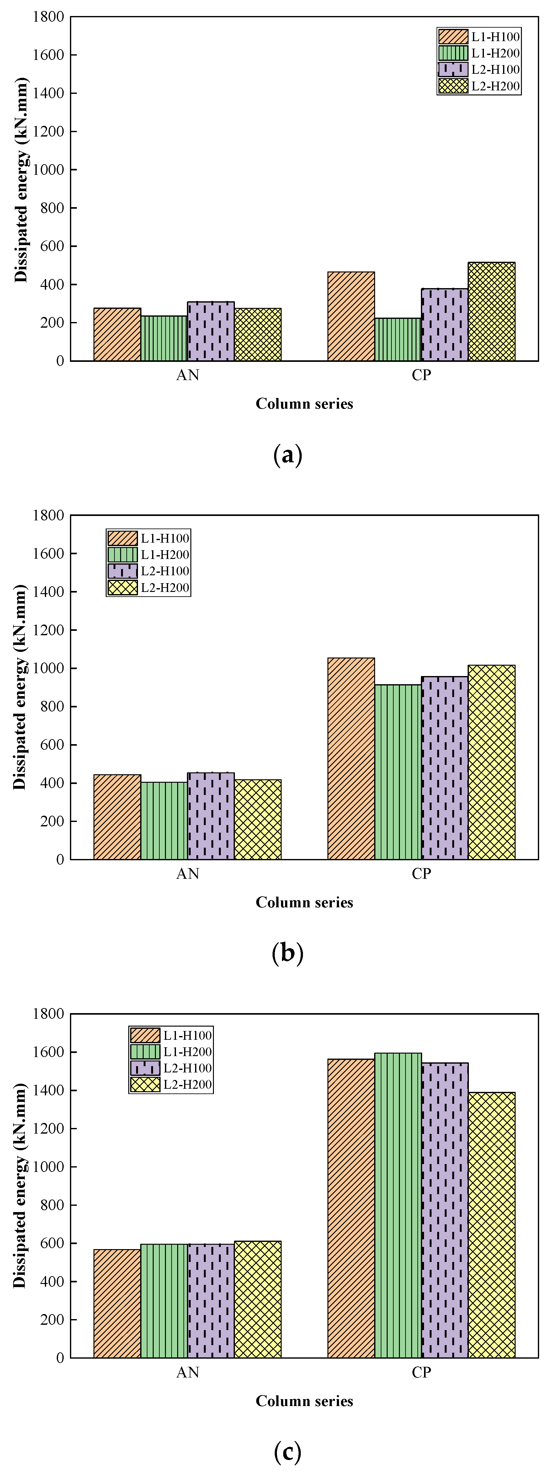 Energies 16 07218 g018