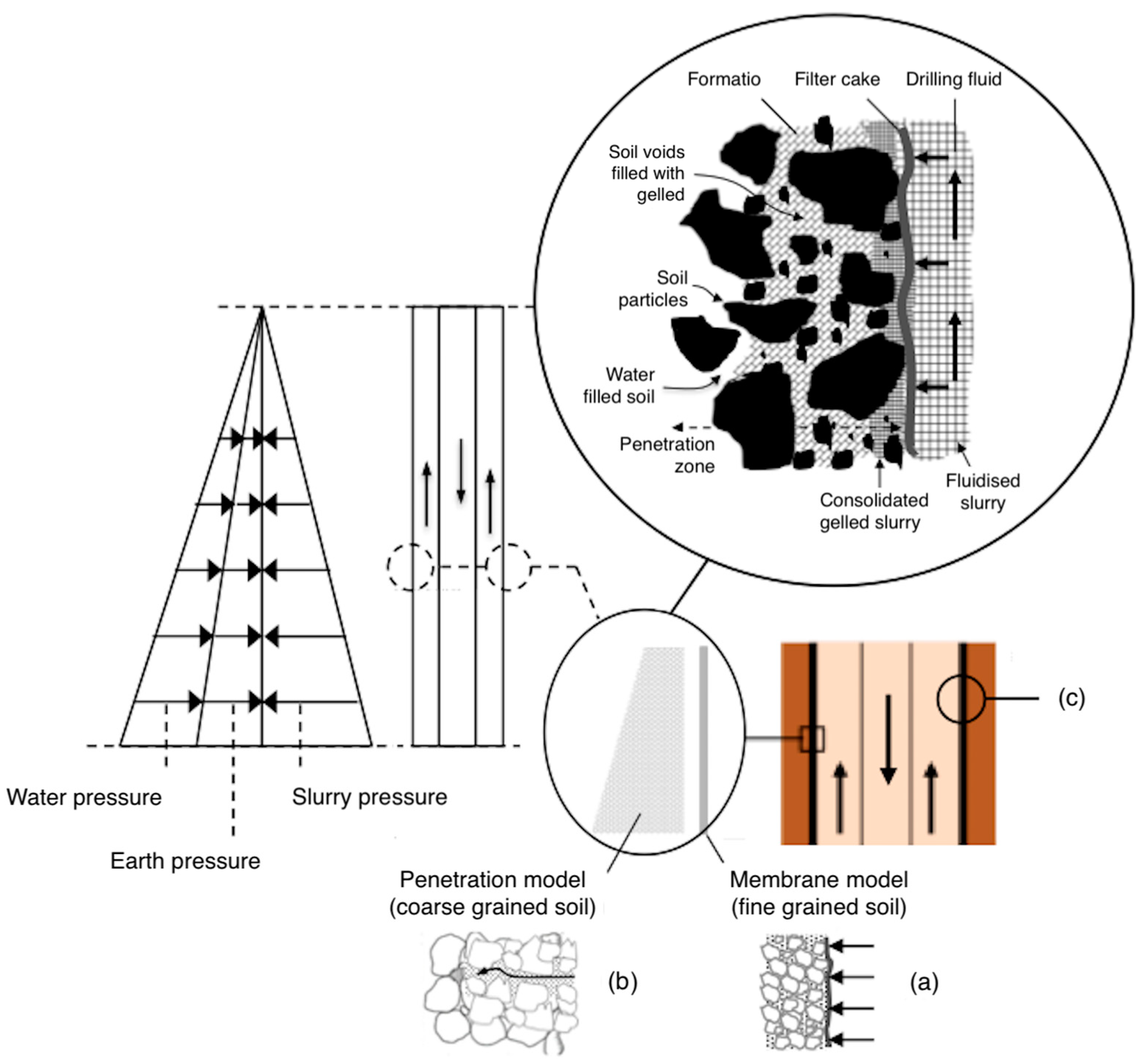 Energies 16 07223 g002