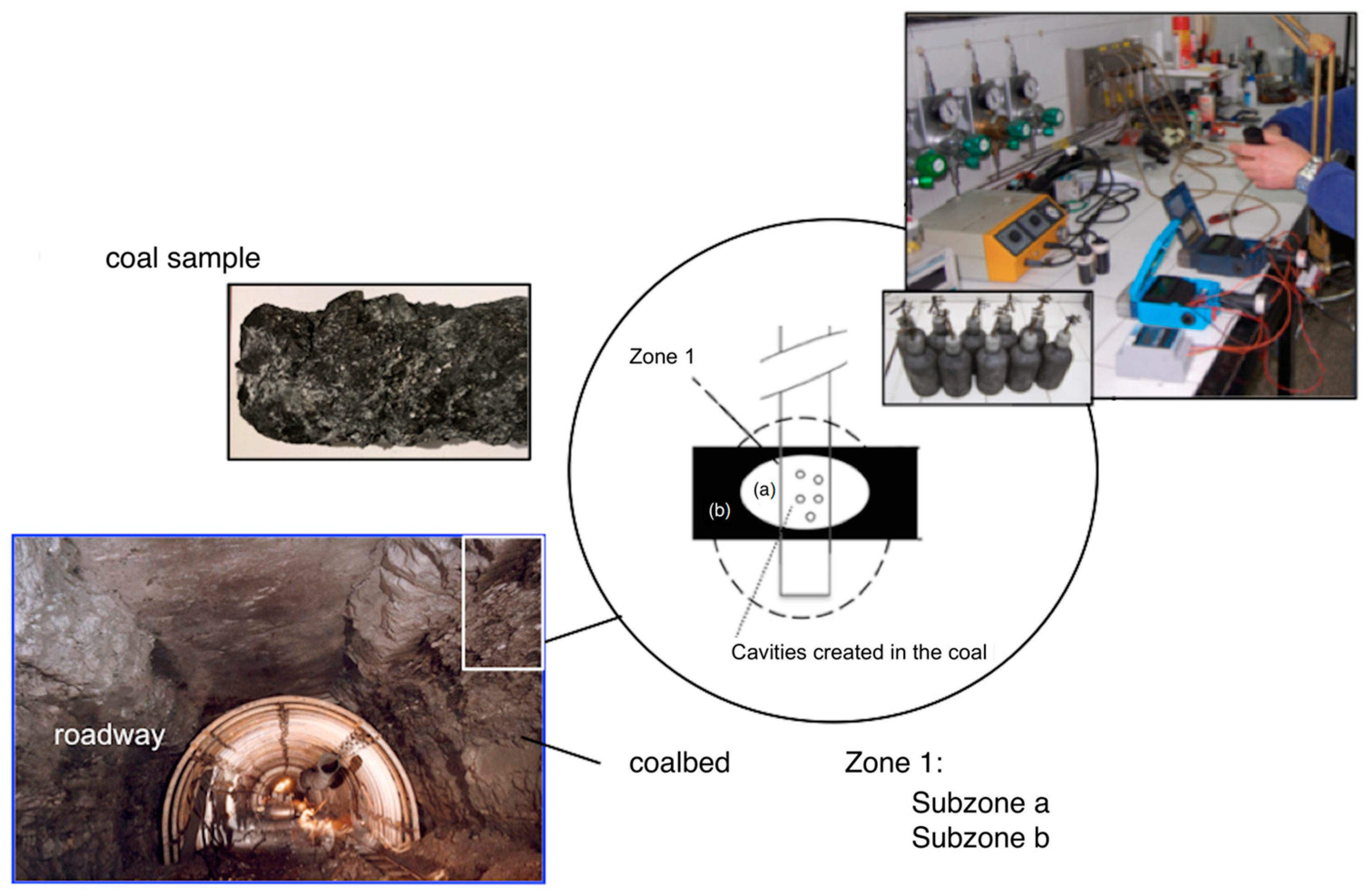 Energies 16 07223 g003