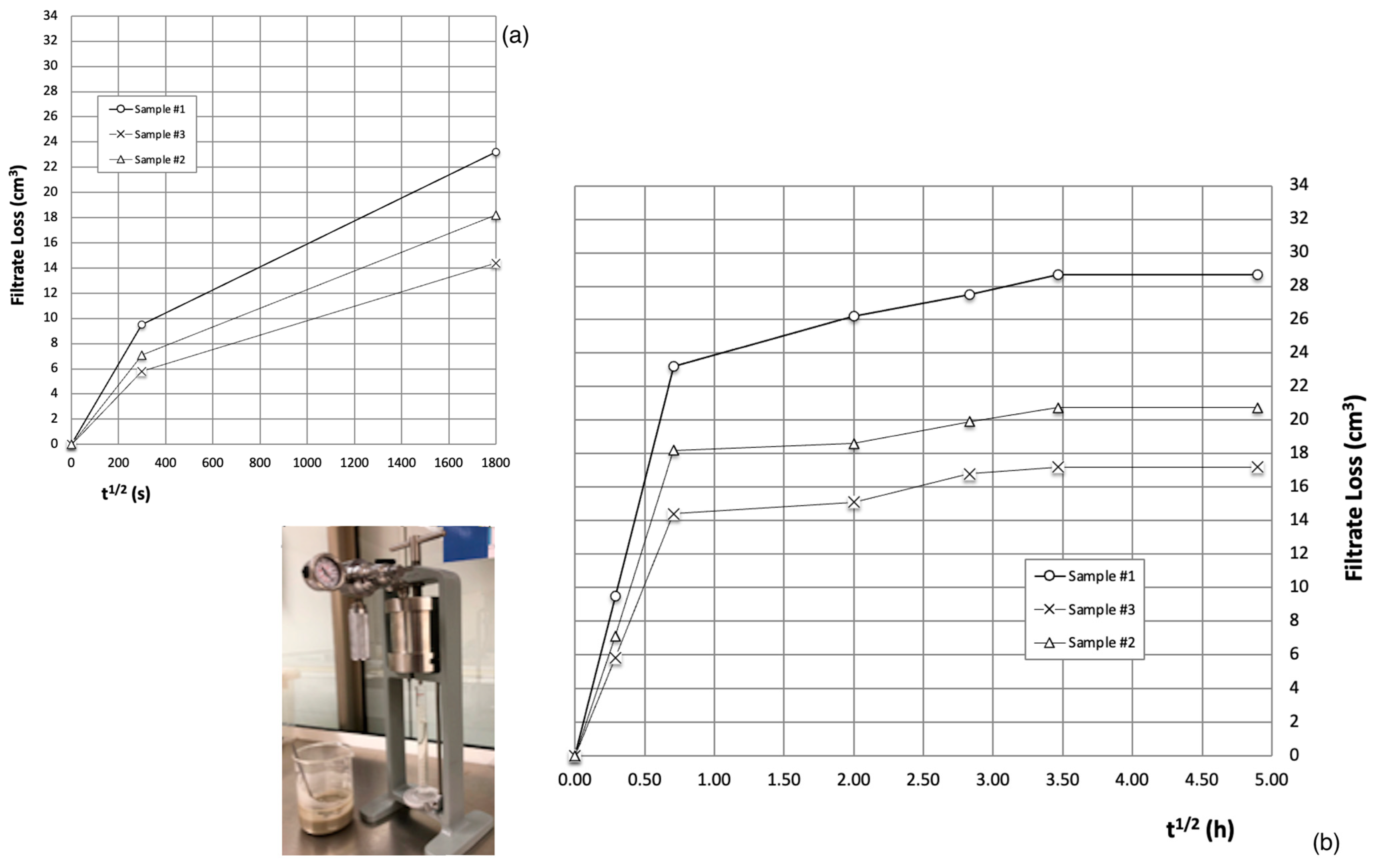 Energies 16 07223 g004