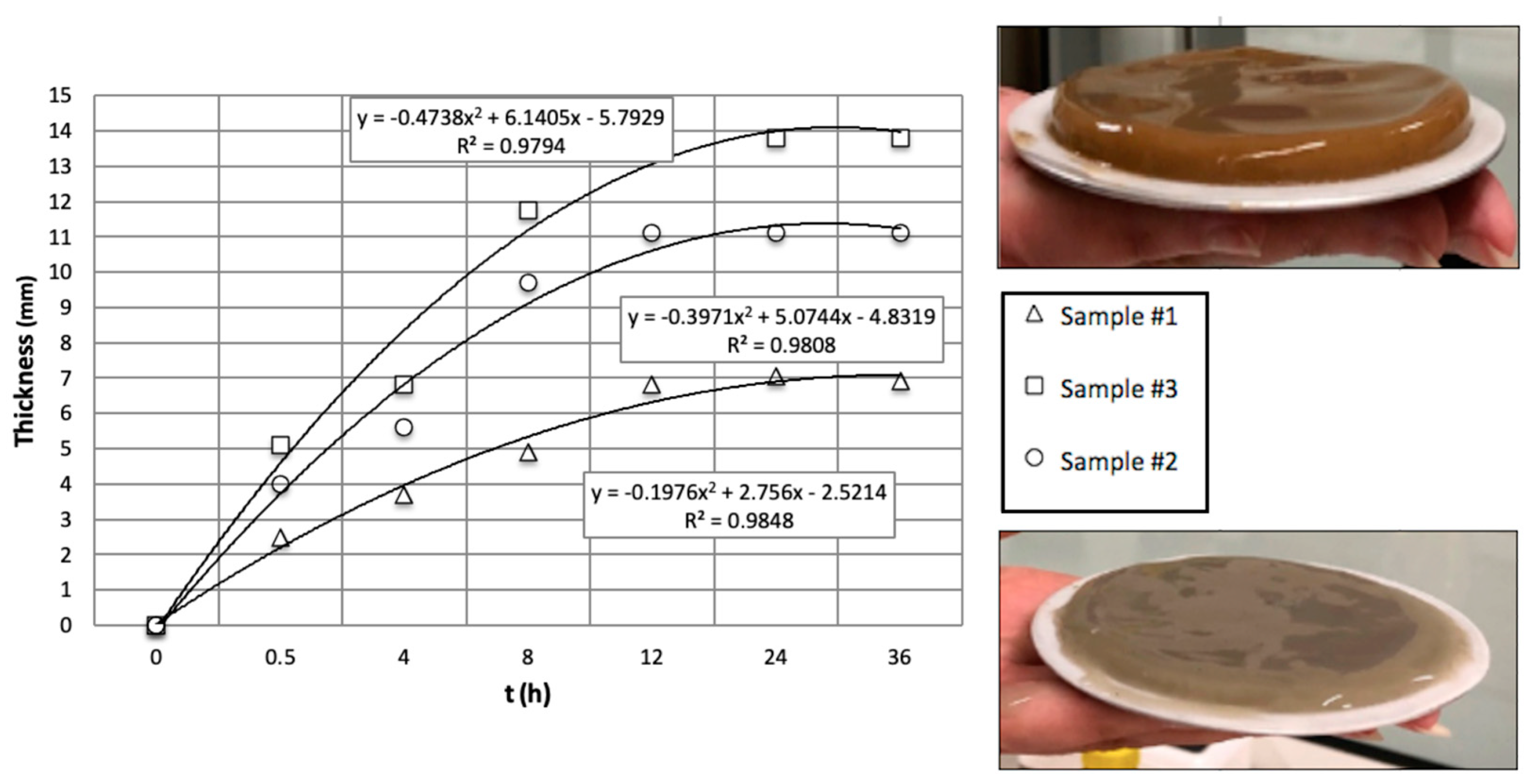 Energies 16 07223 g005