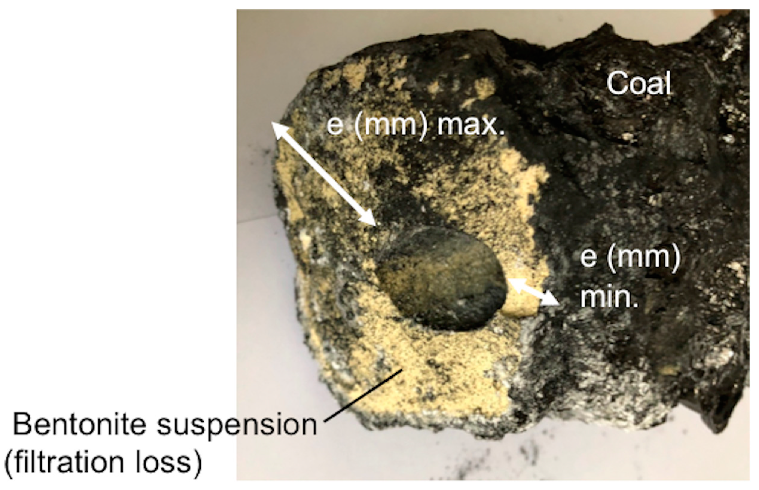 Energies 16 07223 g010