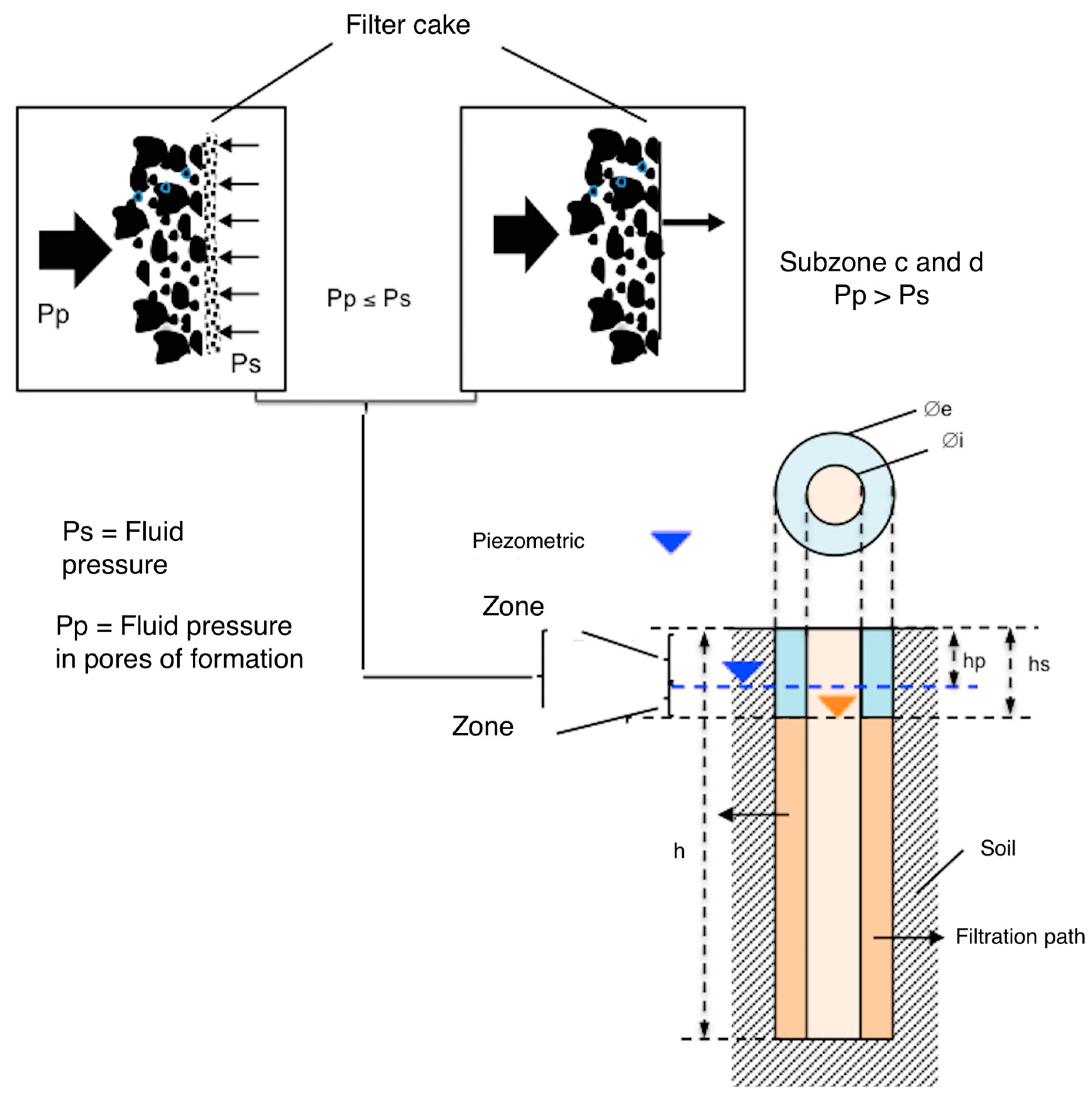 Energies 16 07223 g011