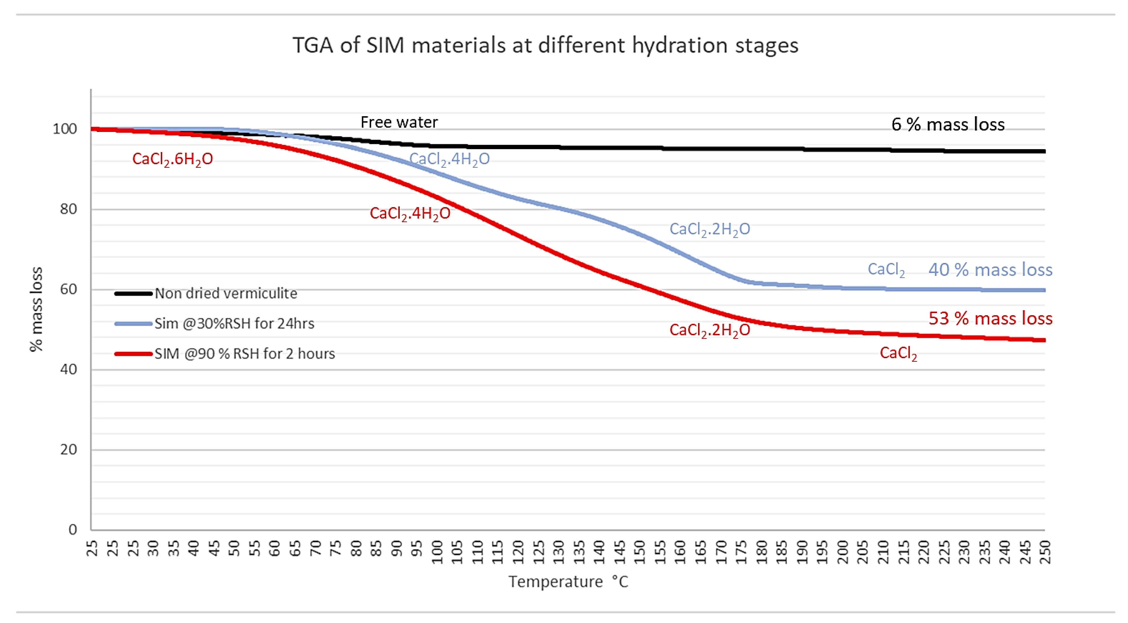 Energies 16 07225 g002