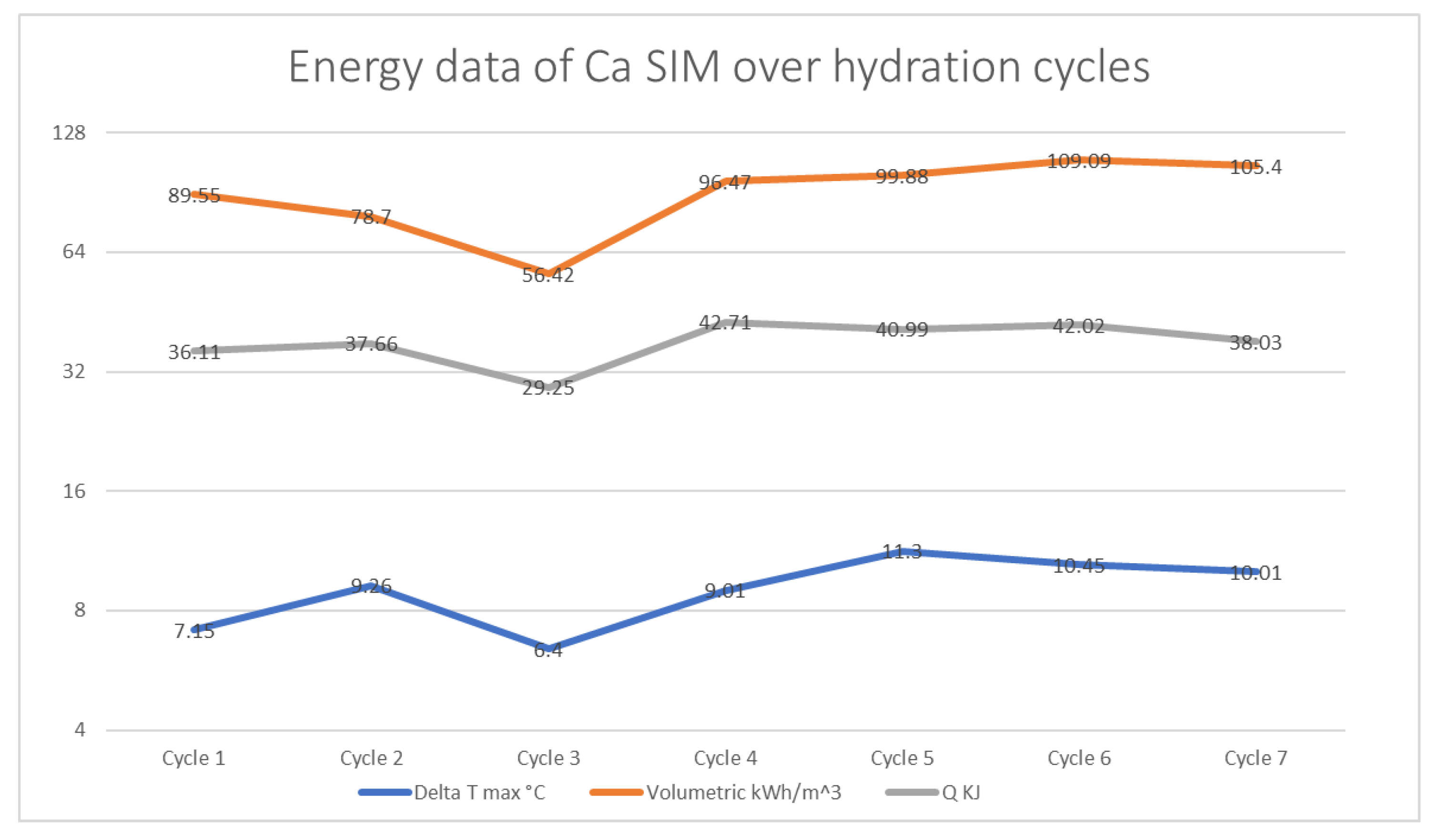 Energies 16 07225 g006