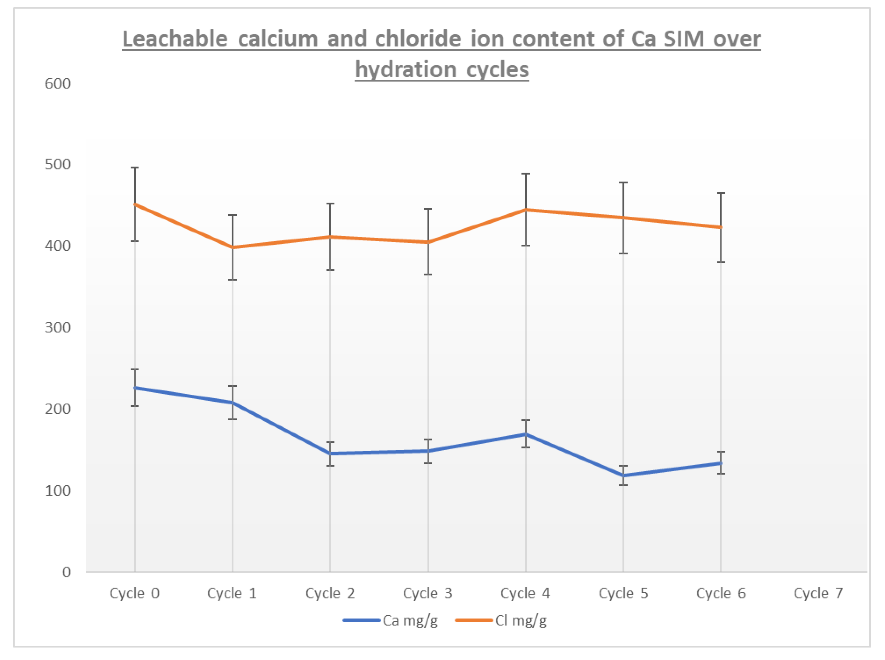 Energies 16 07225 g007