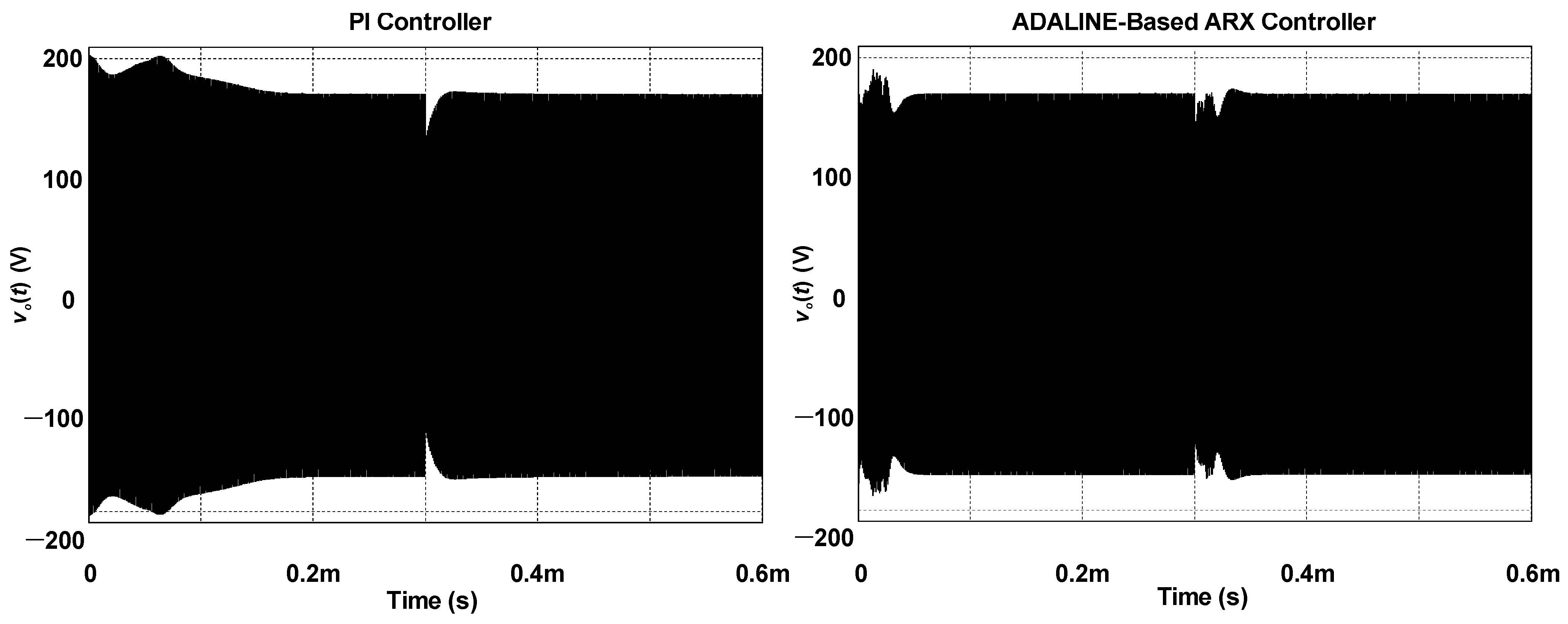 Energies 16 07238 g007