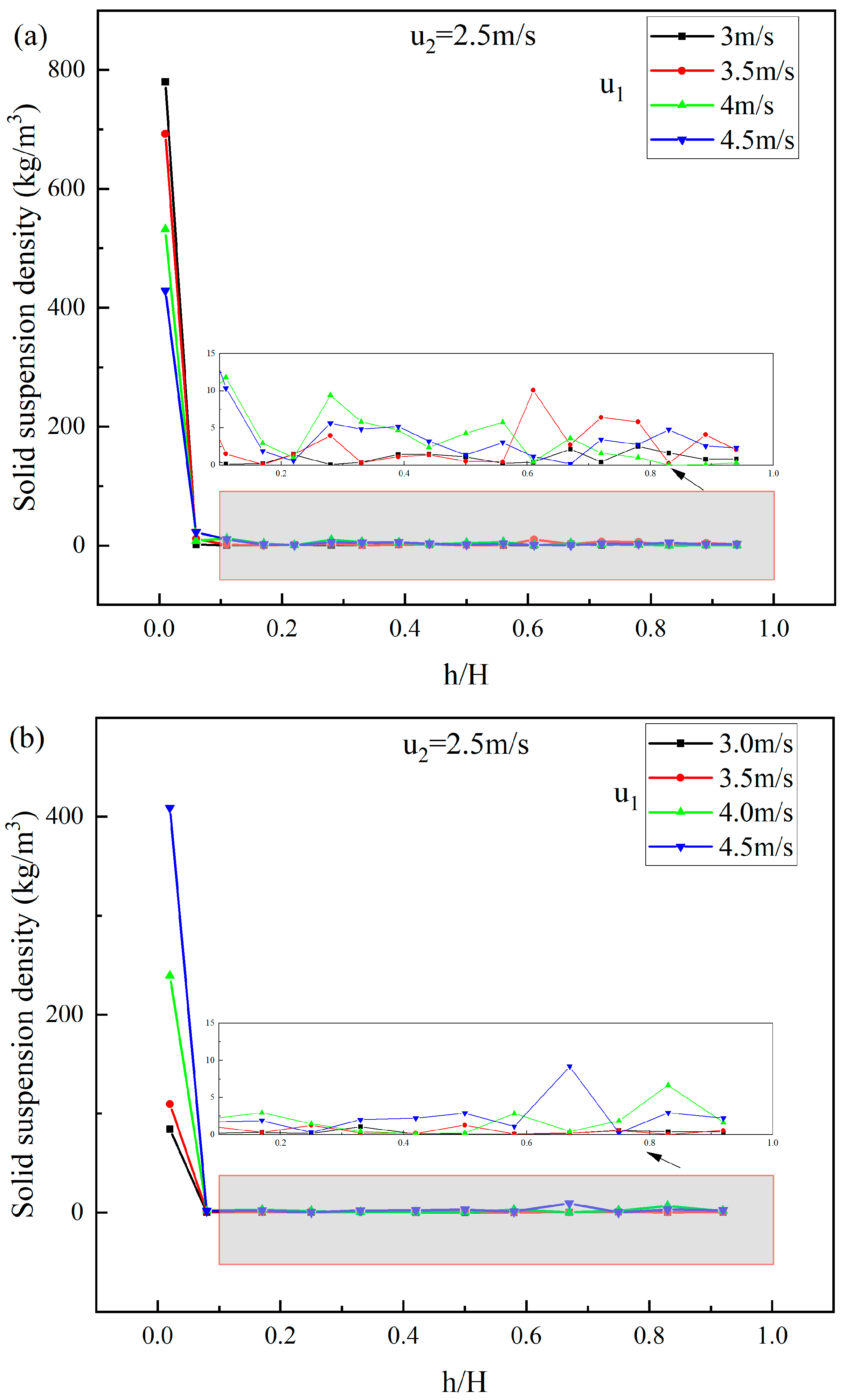 Energies 16 07239 g006