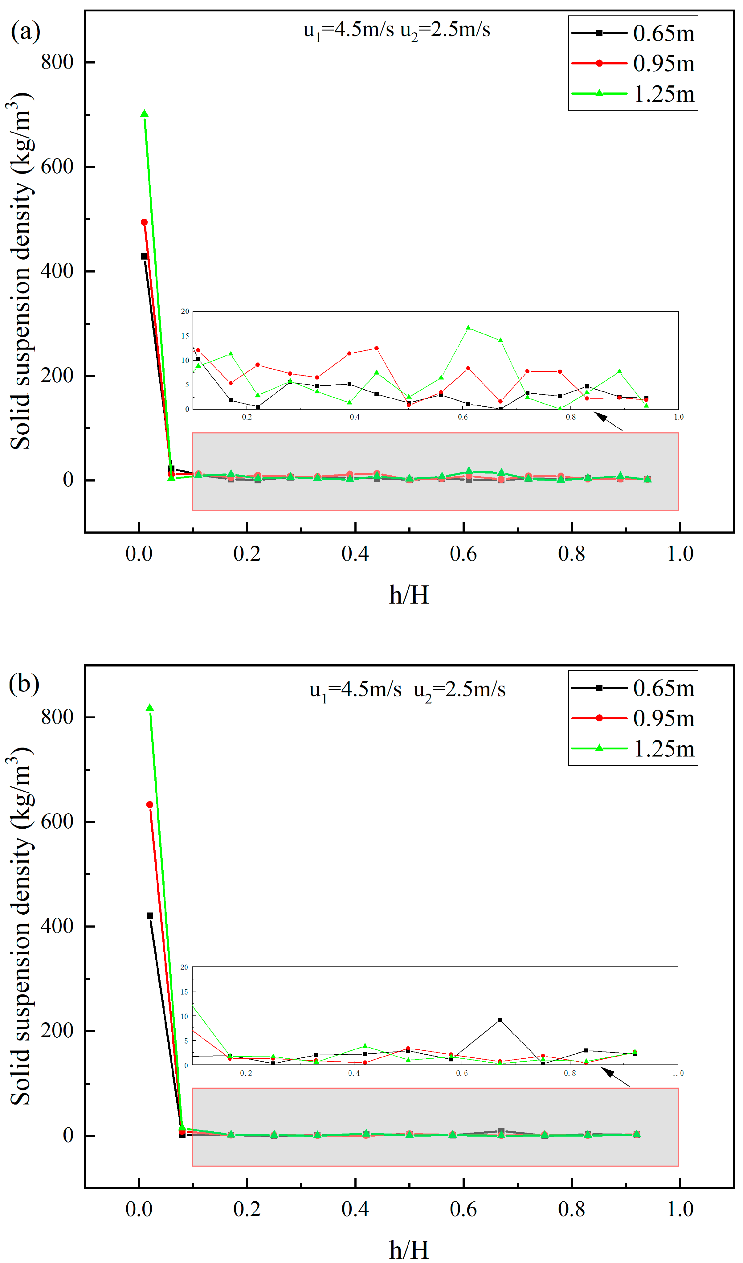 Energies 16 07239 g007