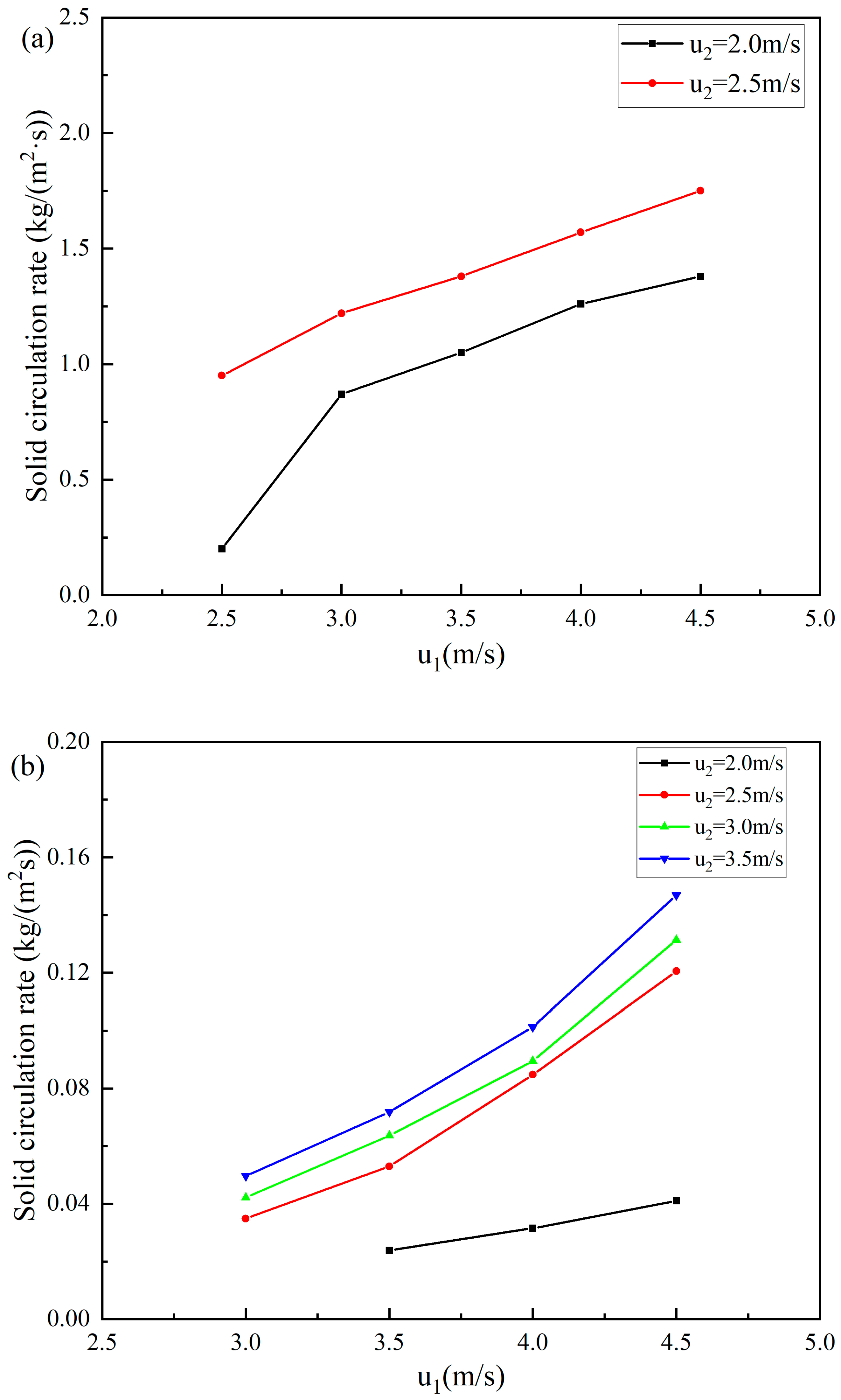 Energies 16 07239 g008a