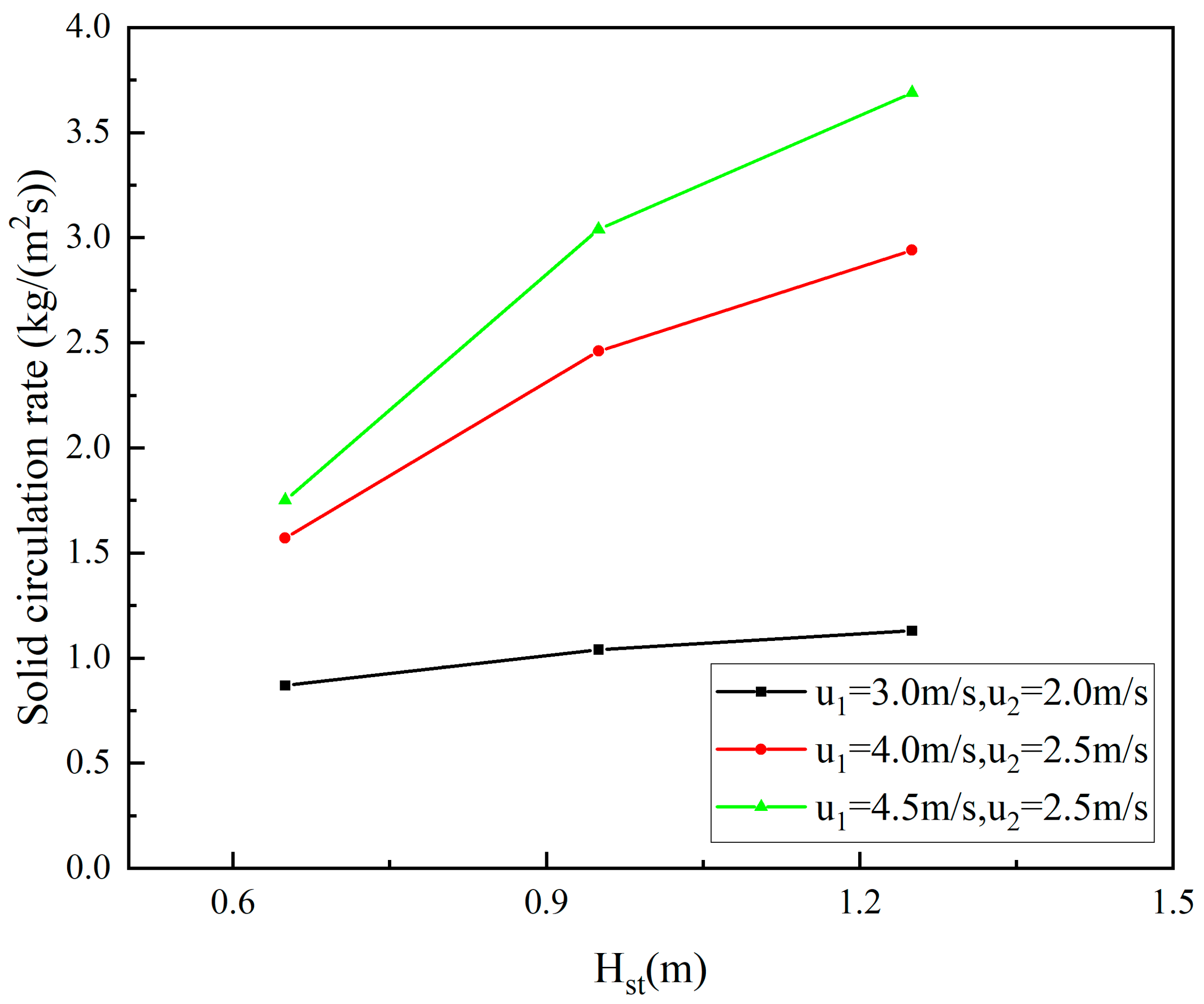 Energies 16 07239 g009