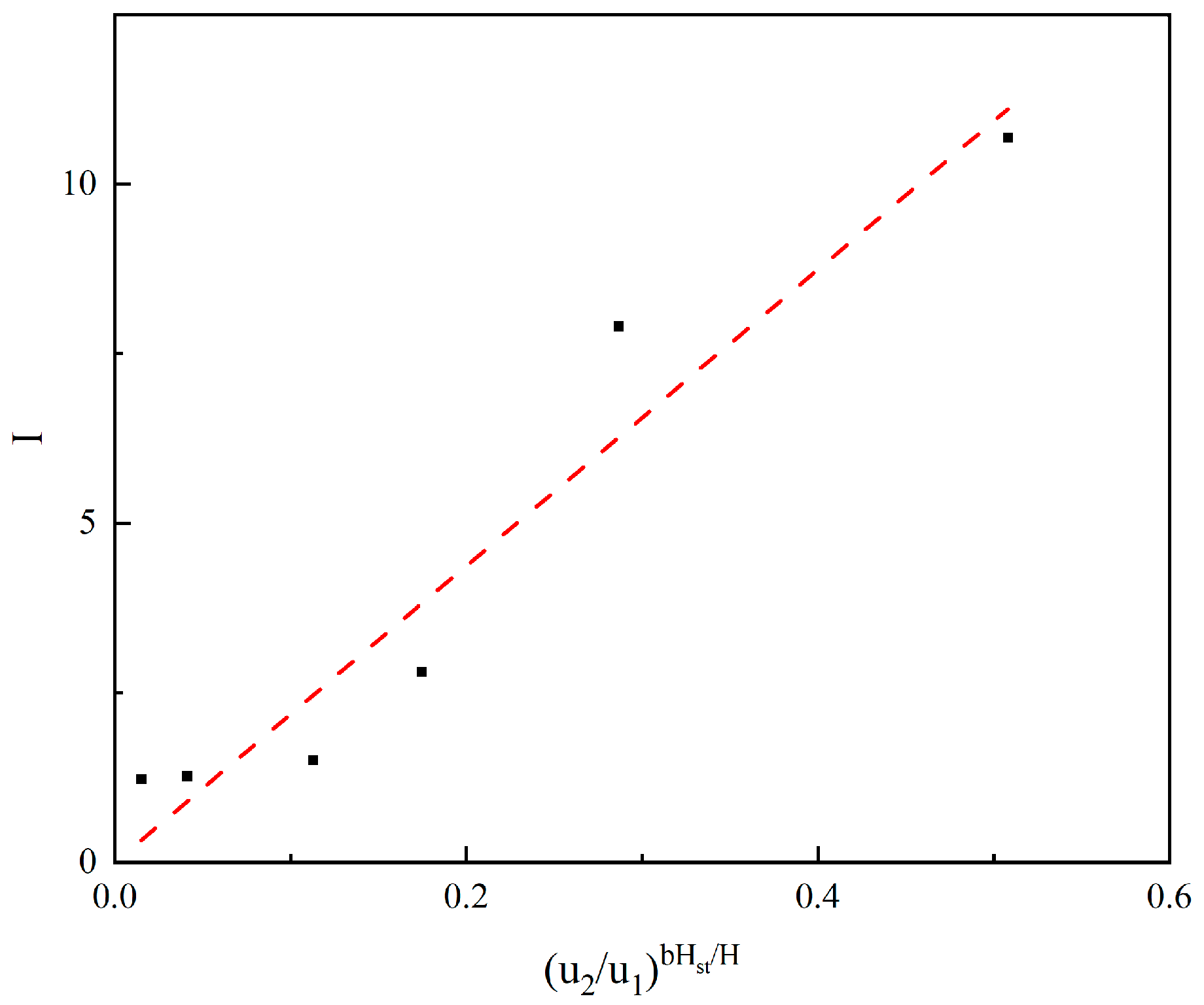 Energies 16 07239 g011