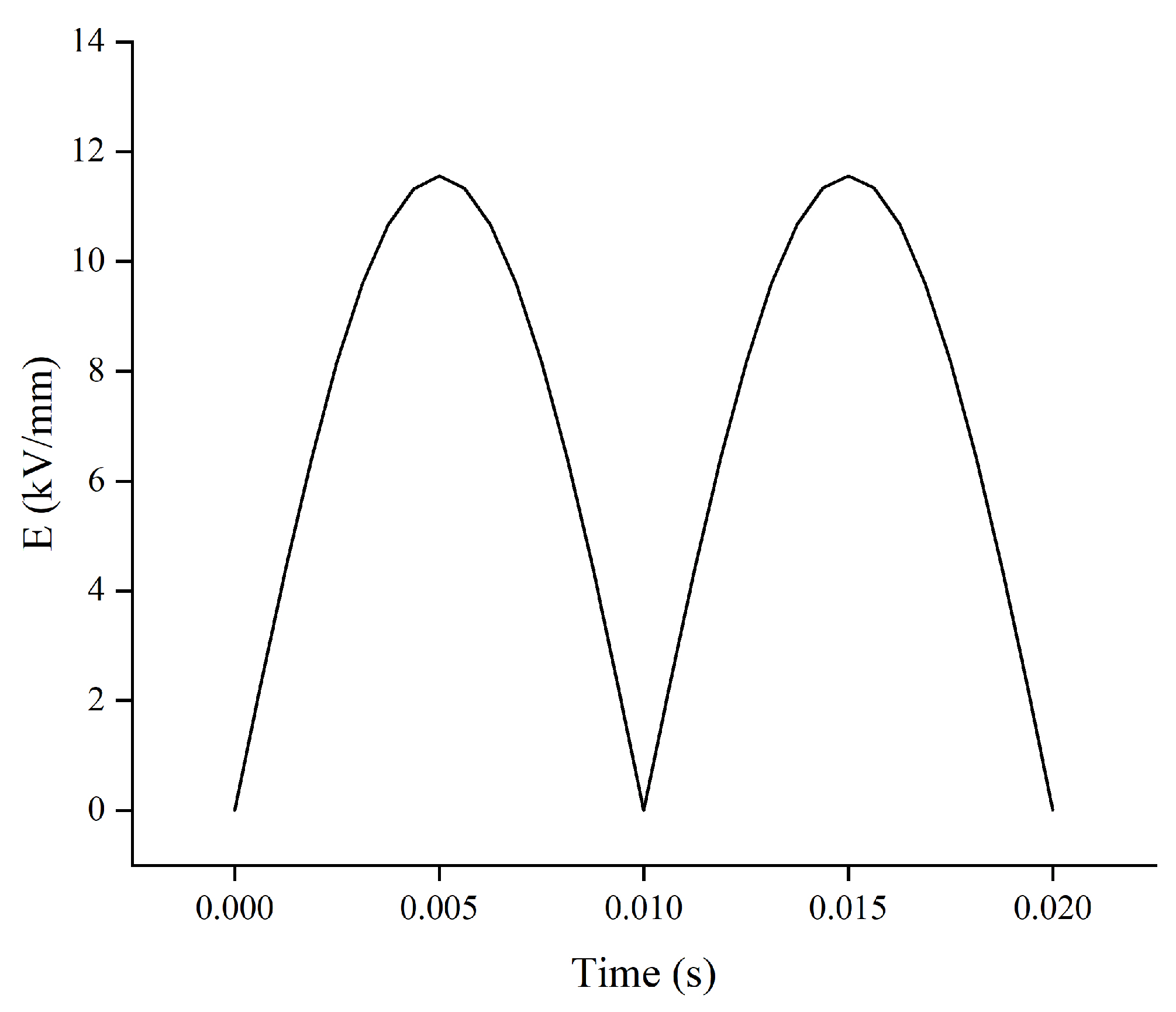 Energies 16 07247 g004