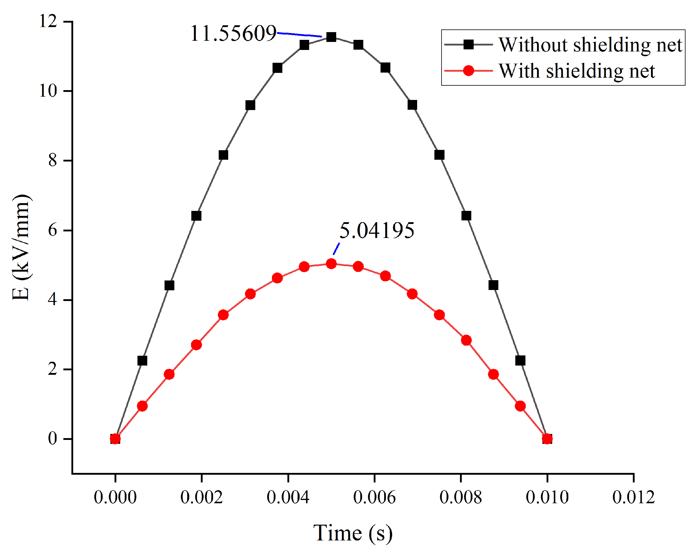 Energies 16 07247 g009