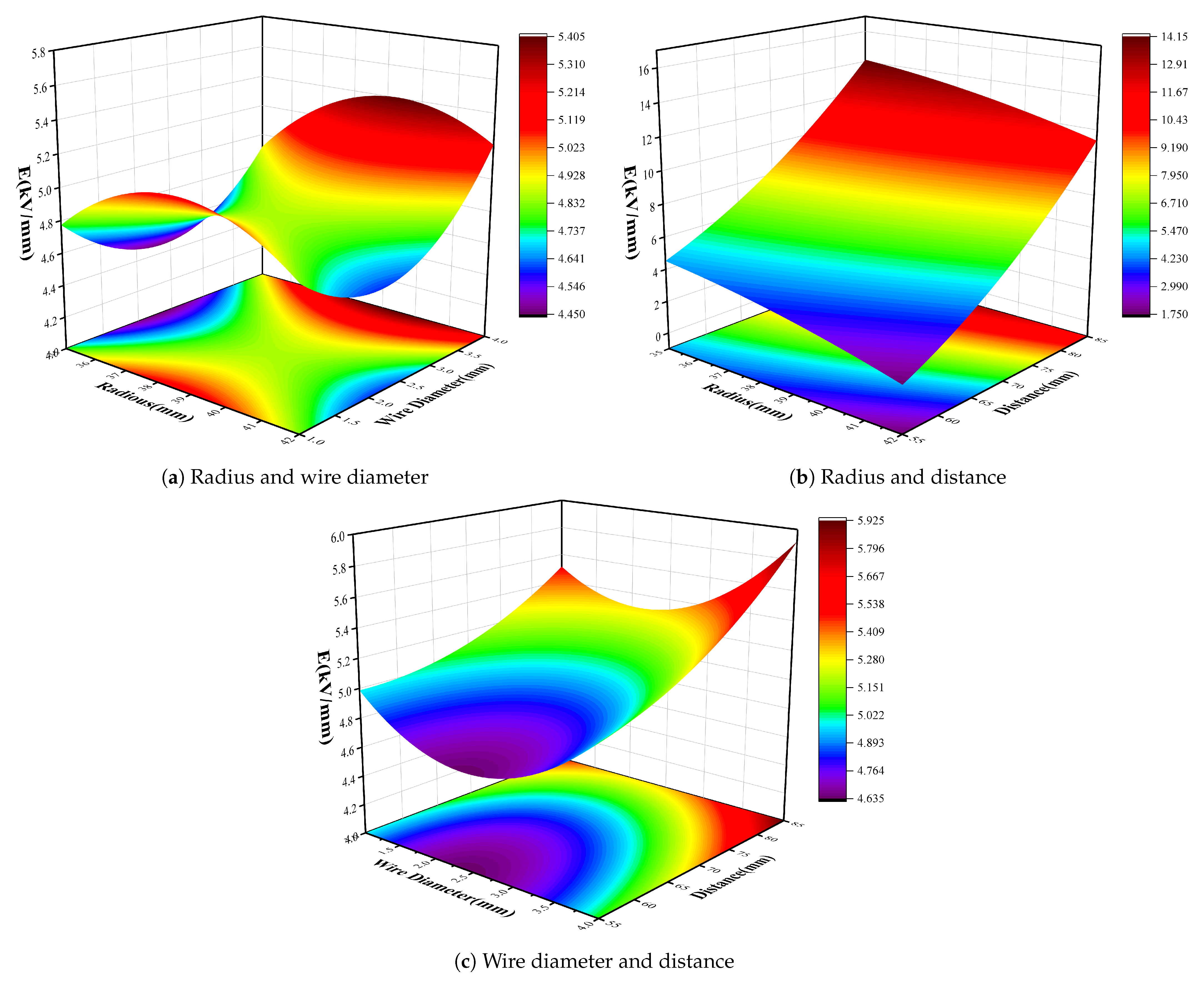 Energies 16 07247 g013